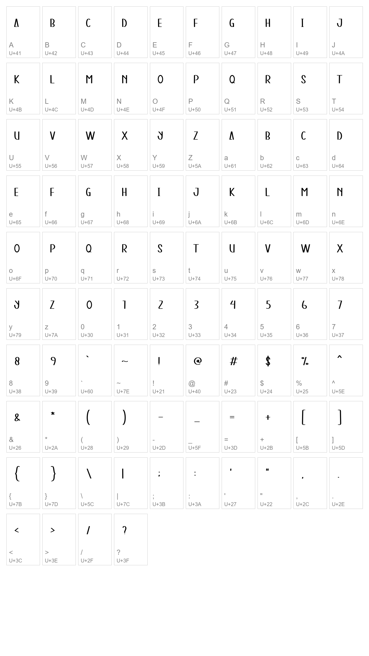 Character Map Image