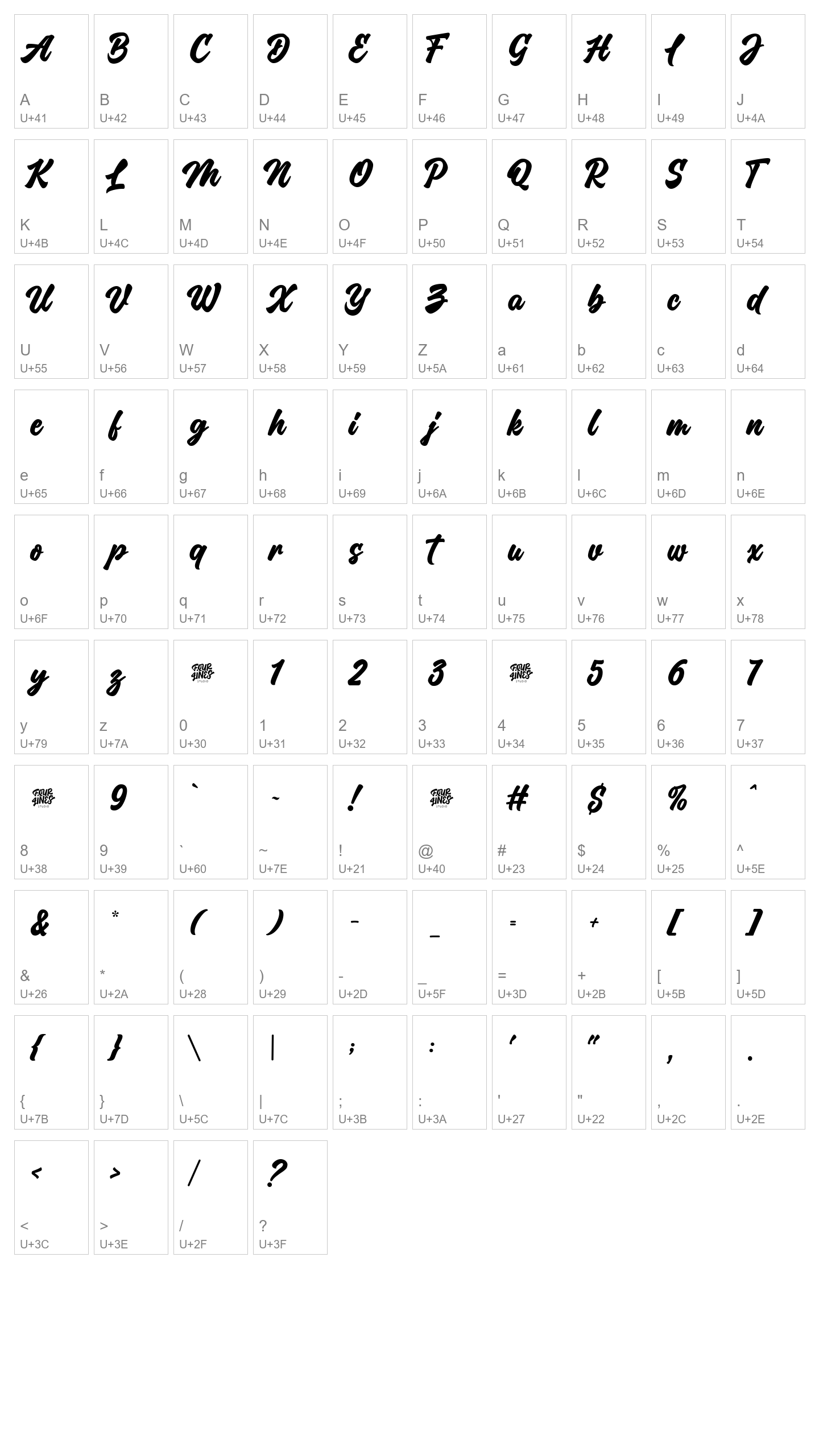 Character Map Image
