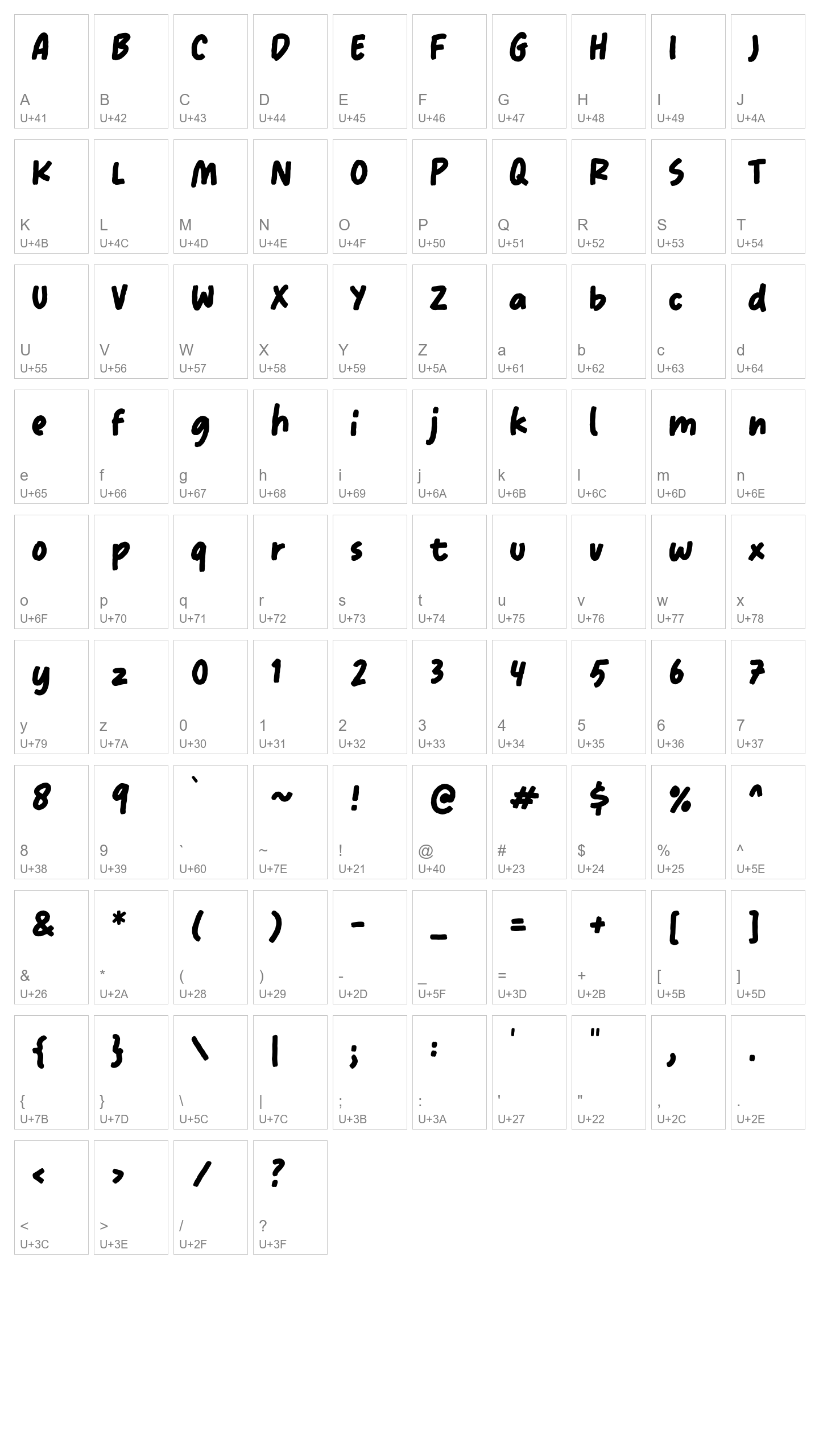 Character Map Image