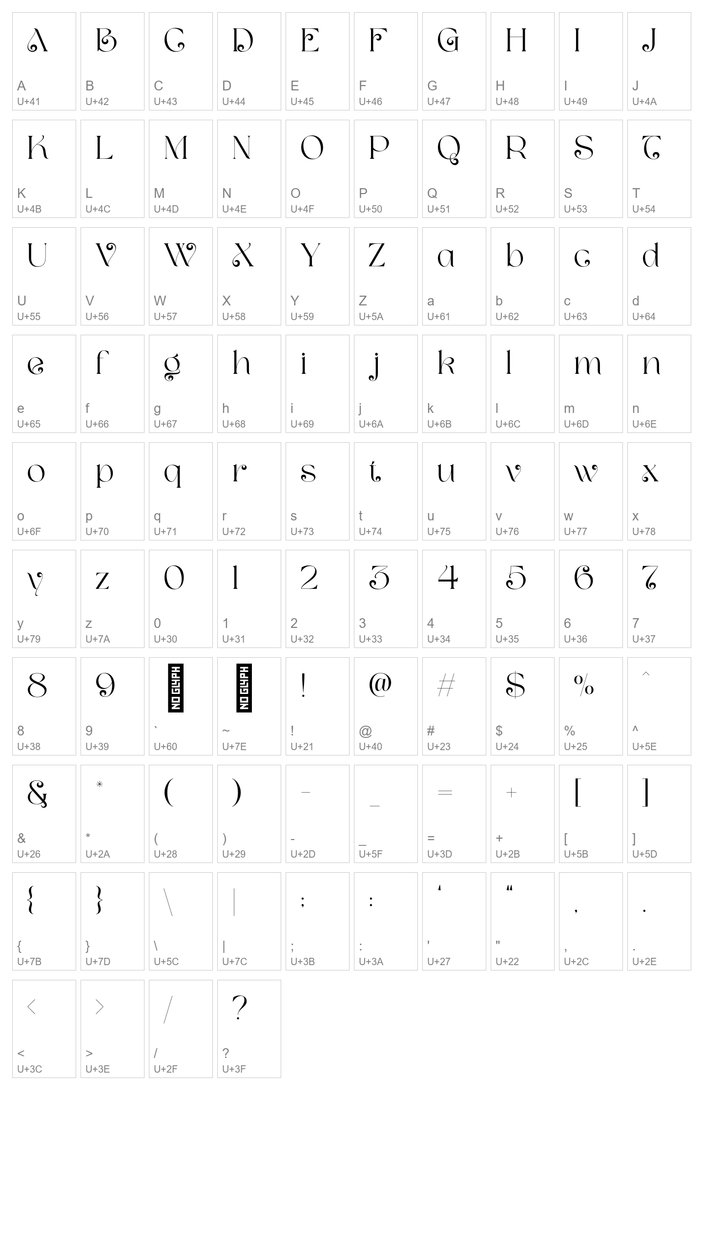 Character Map Image