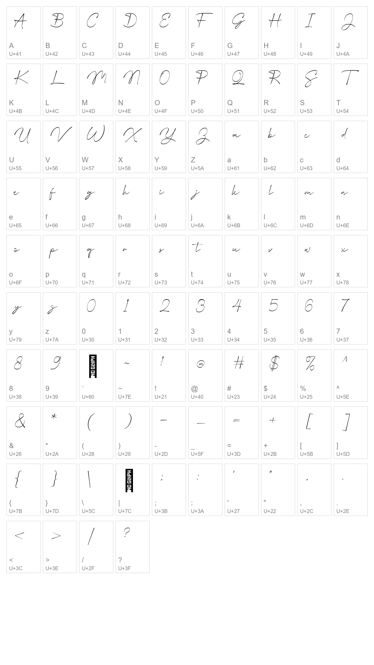 Character Map Image