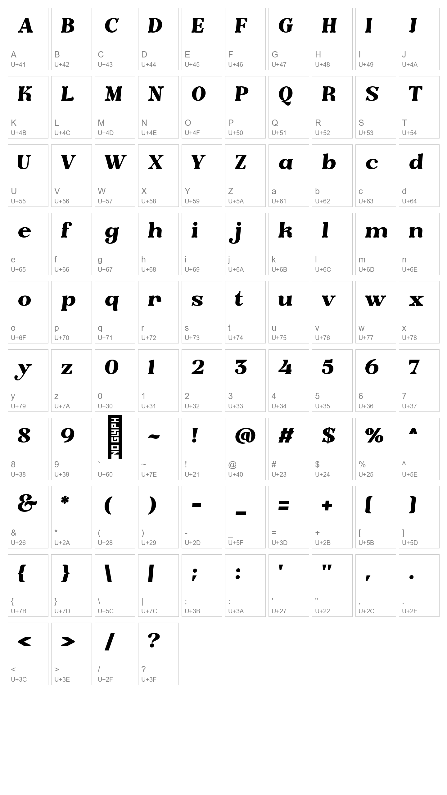 Character Map Image