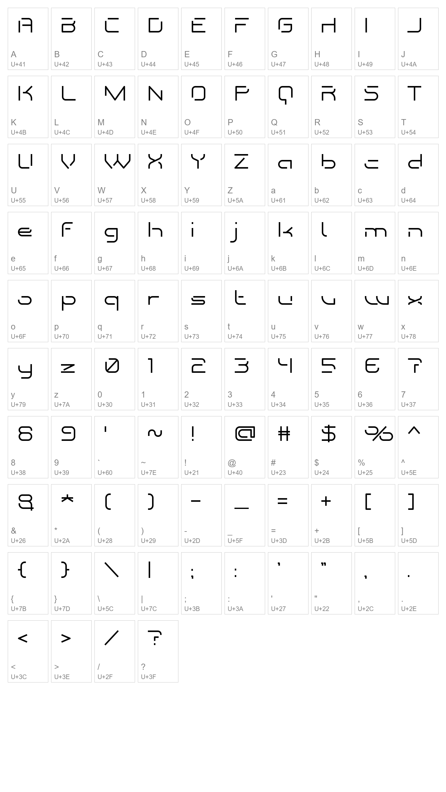 Character Map Image