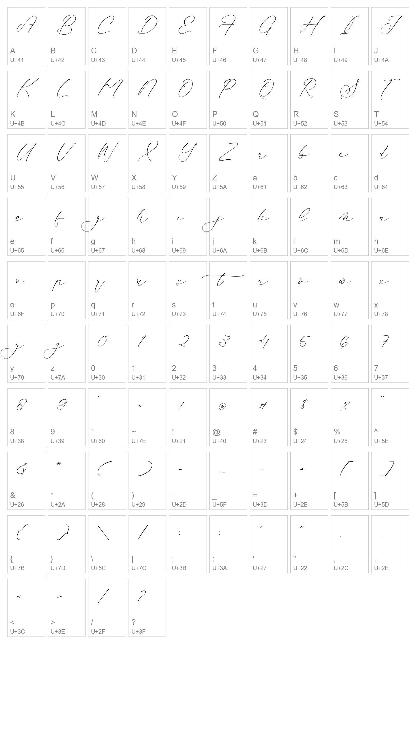 Character Map Image