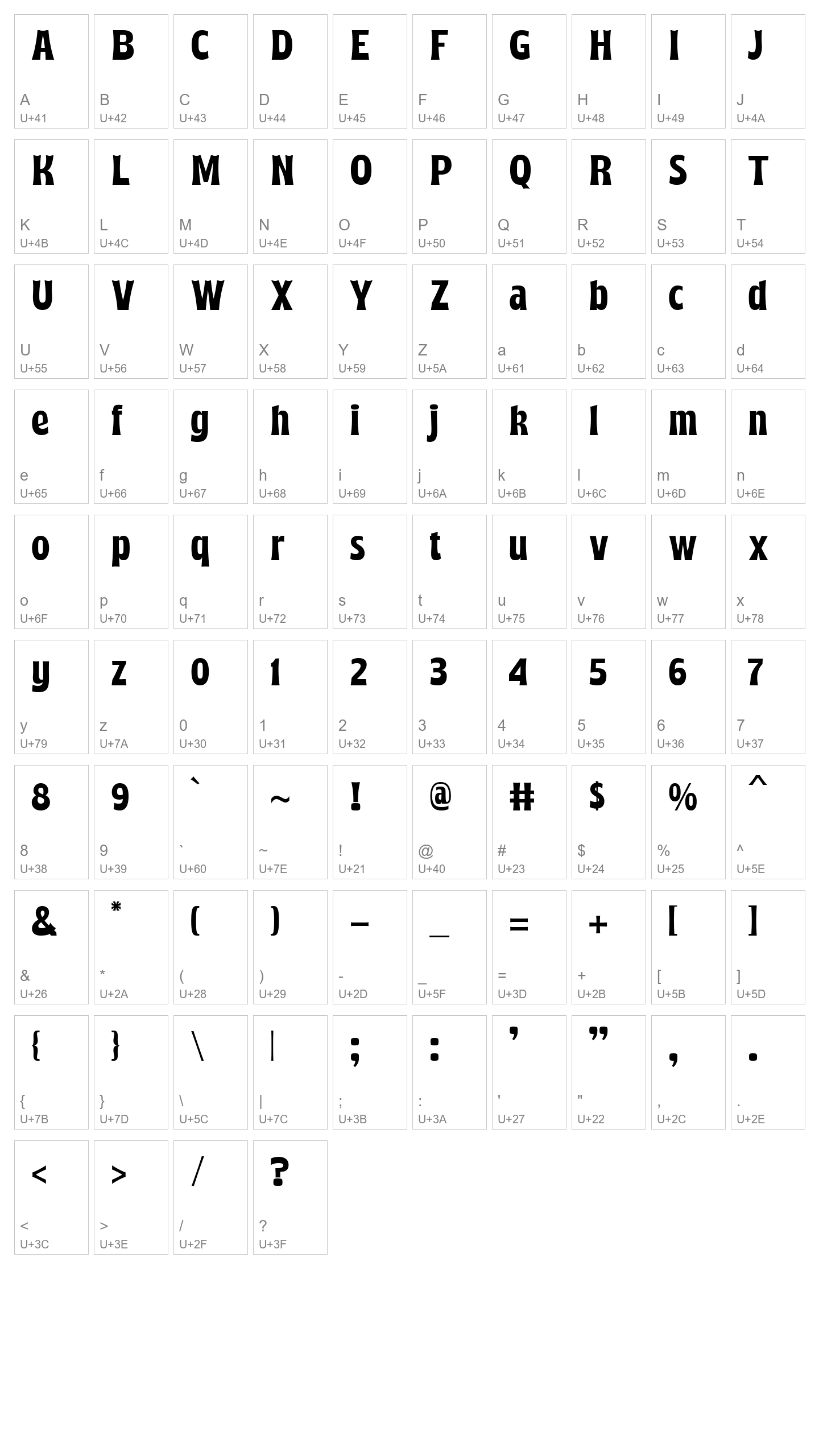 Character Map Image