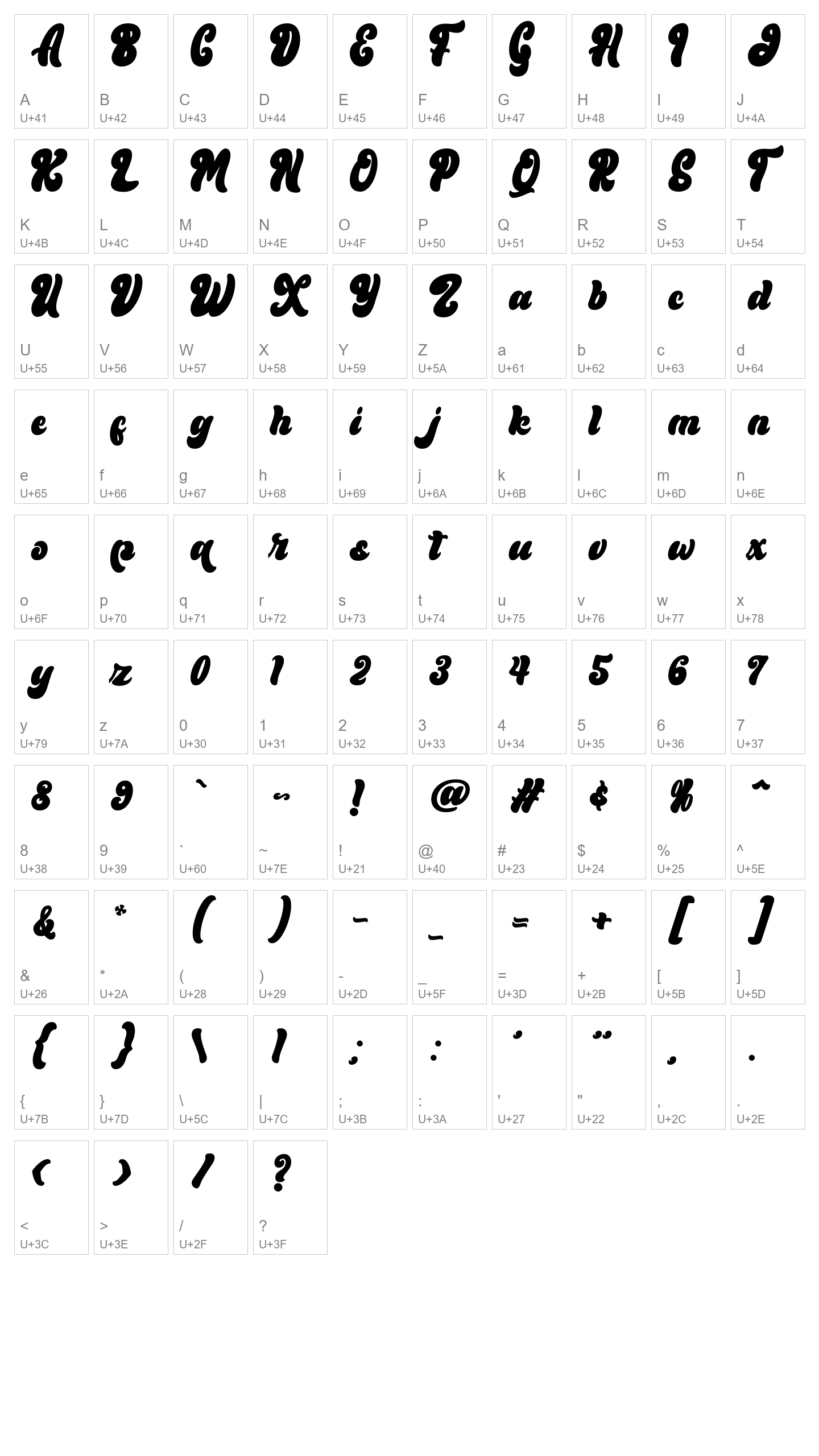 Character Map Image