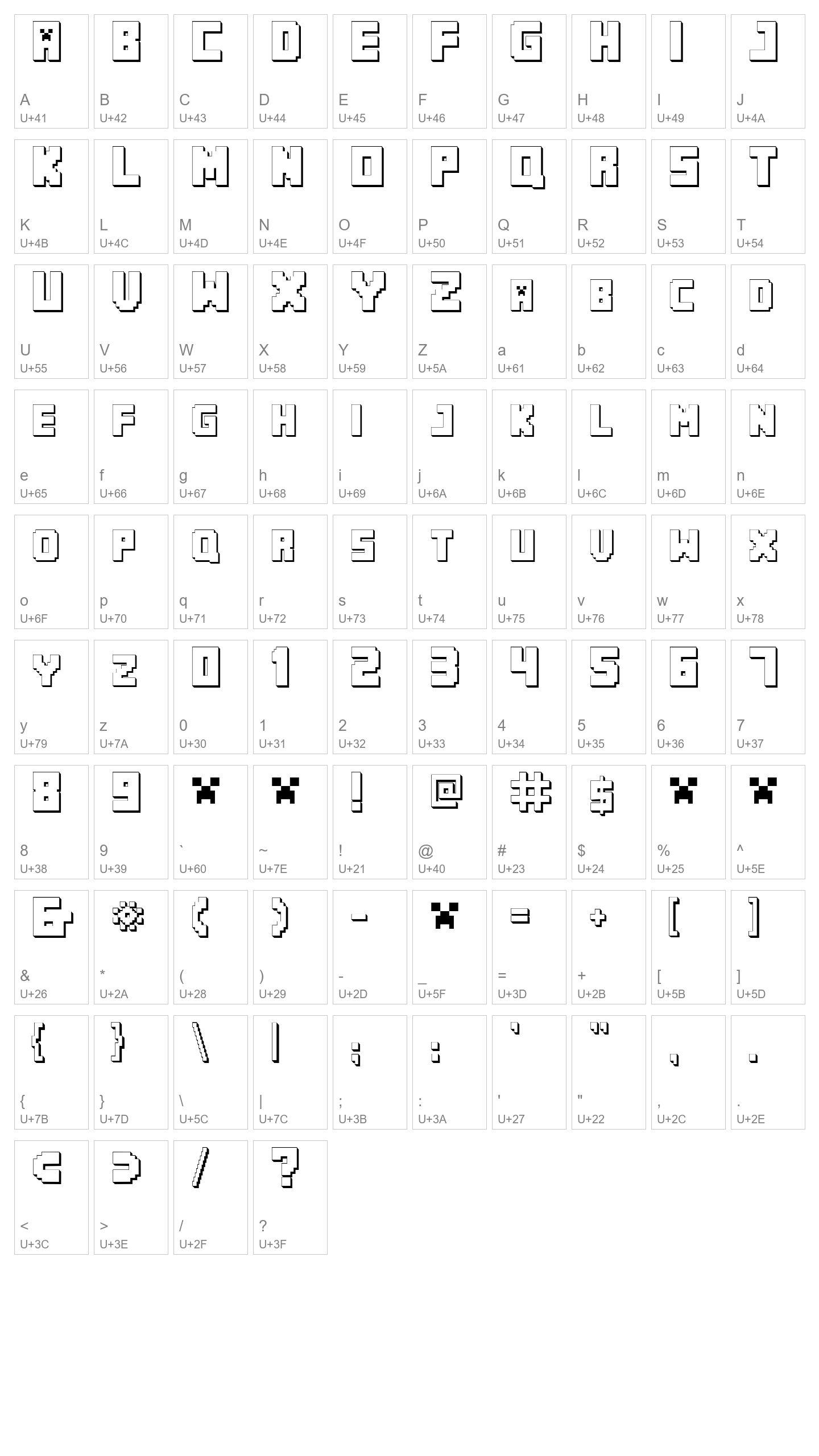 Character Map Image