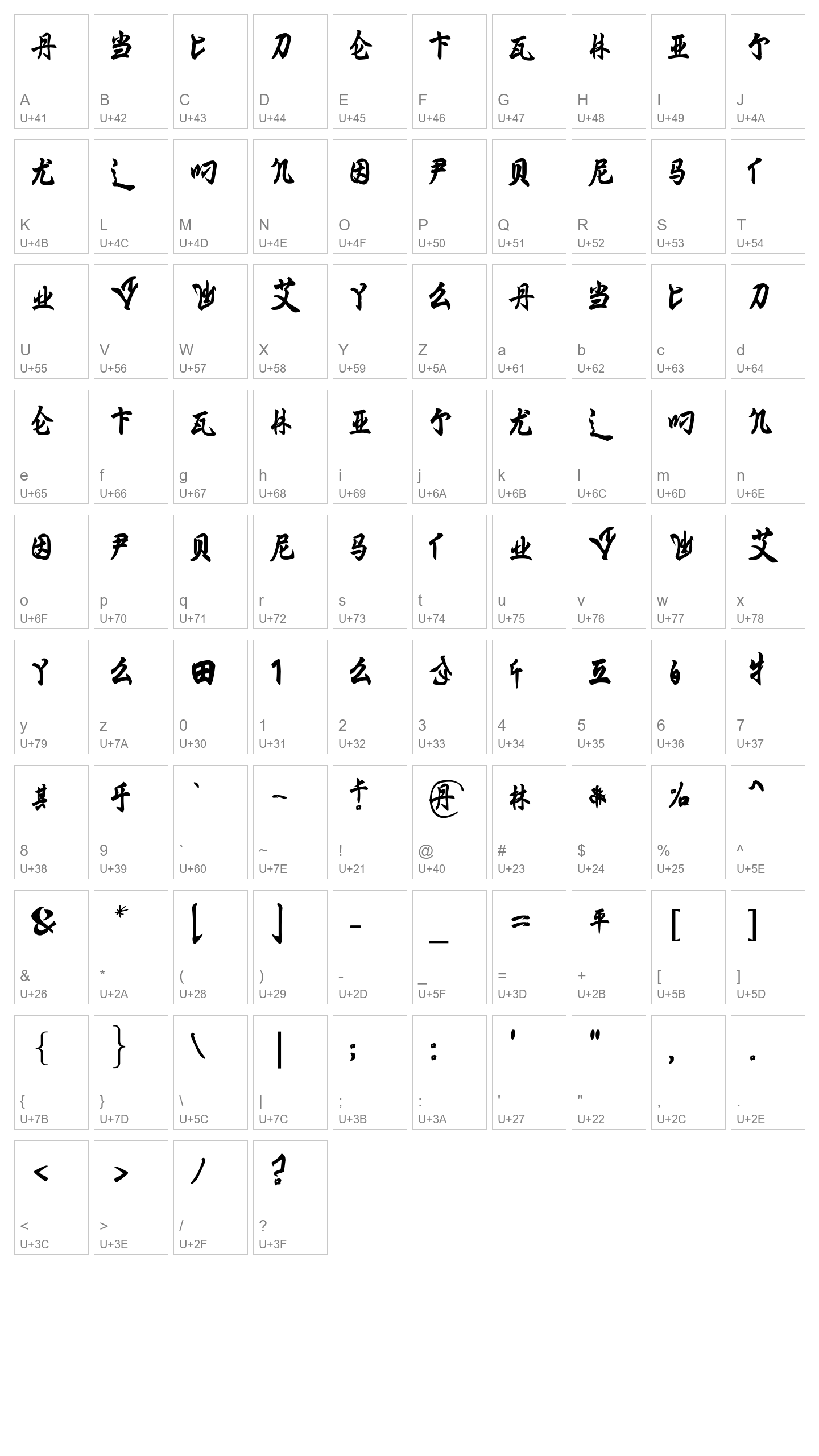 Character Map Image
