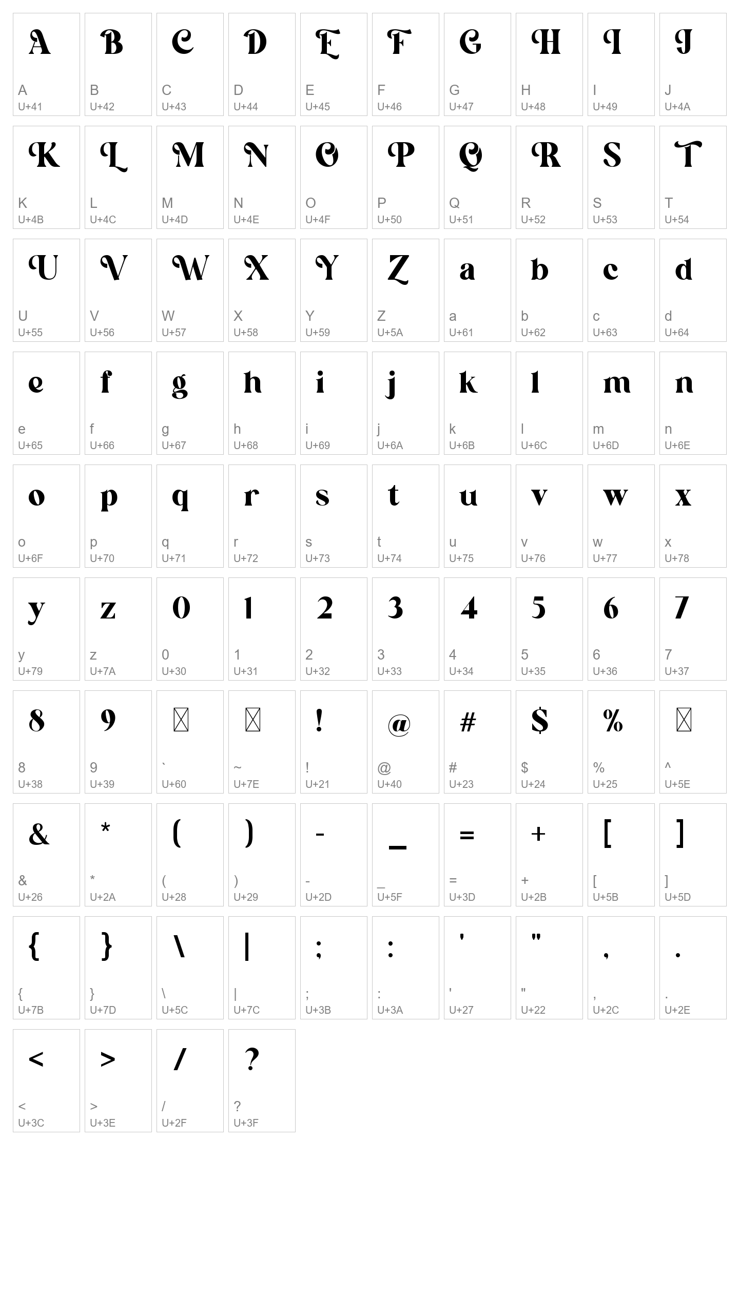 Character Map Image