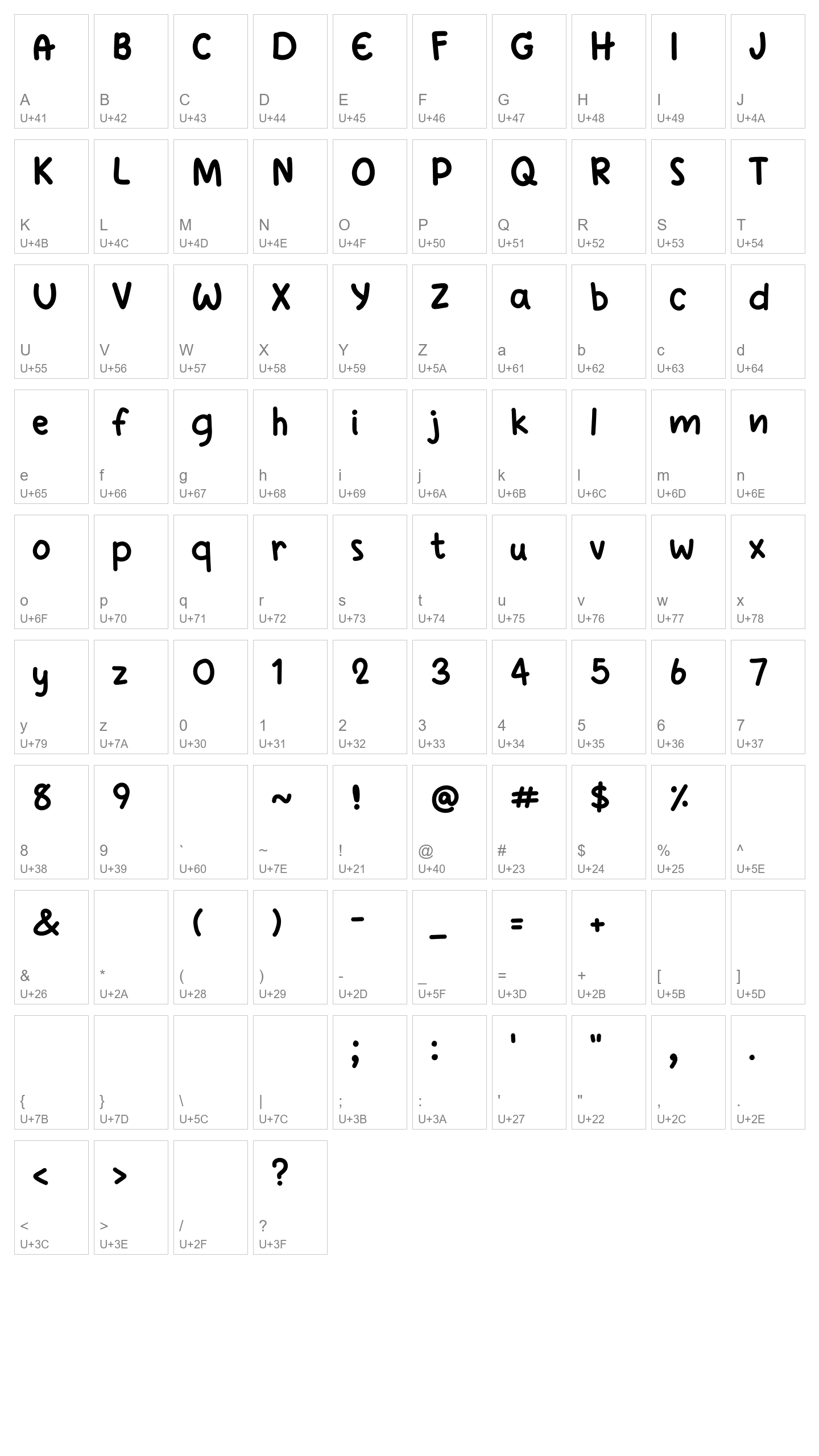 Character Map Image