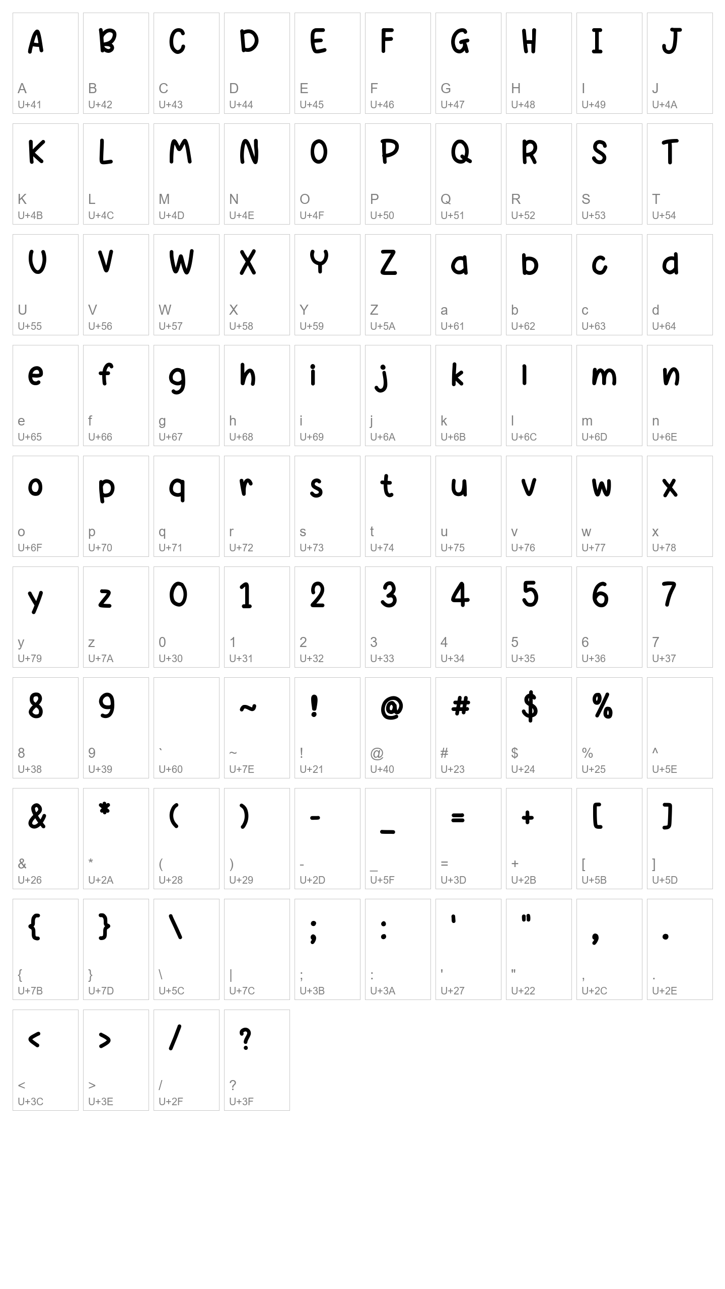 Character Map Image