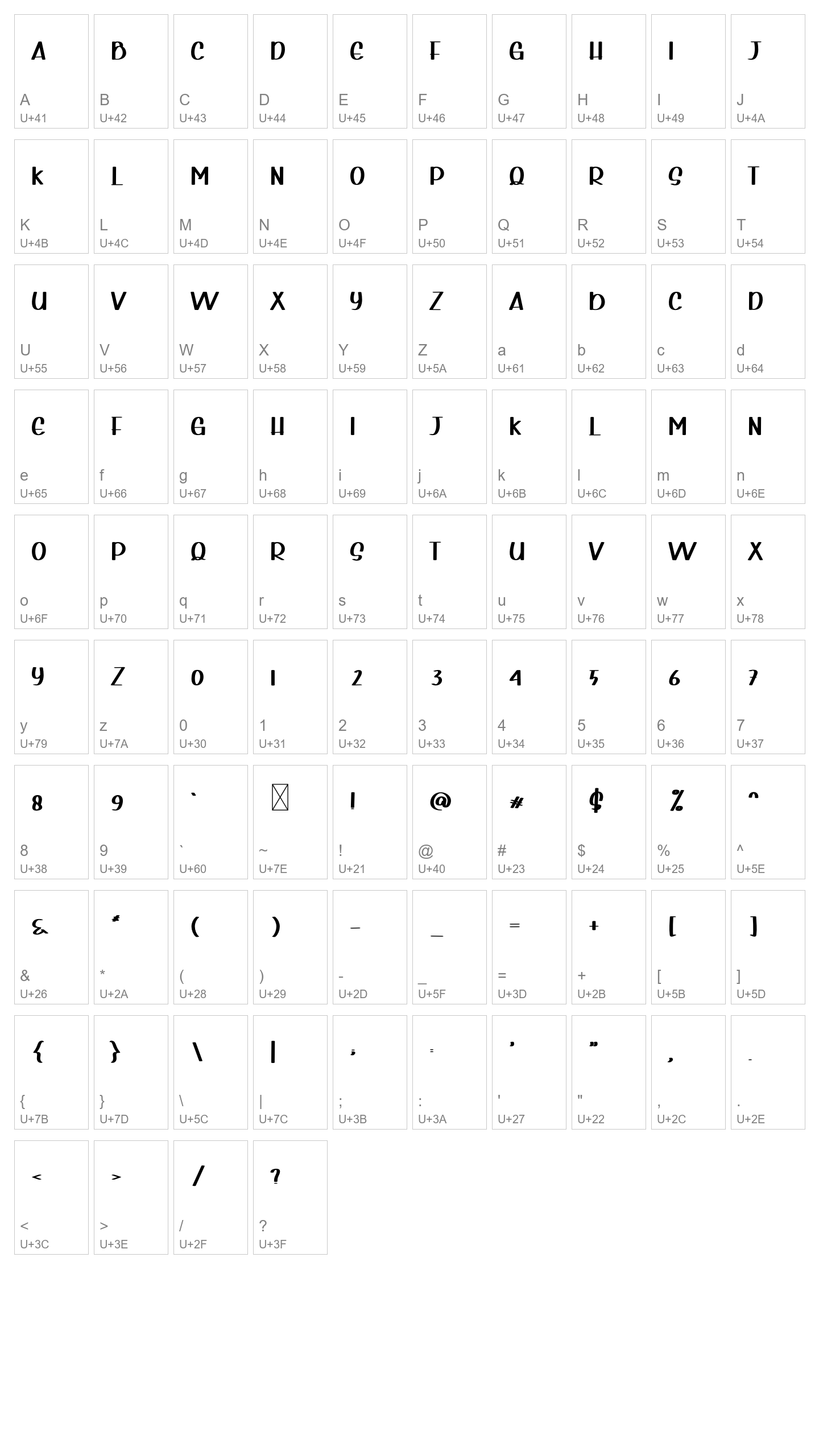 Character Map Image
