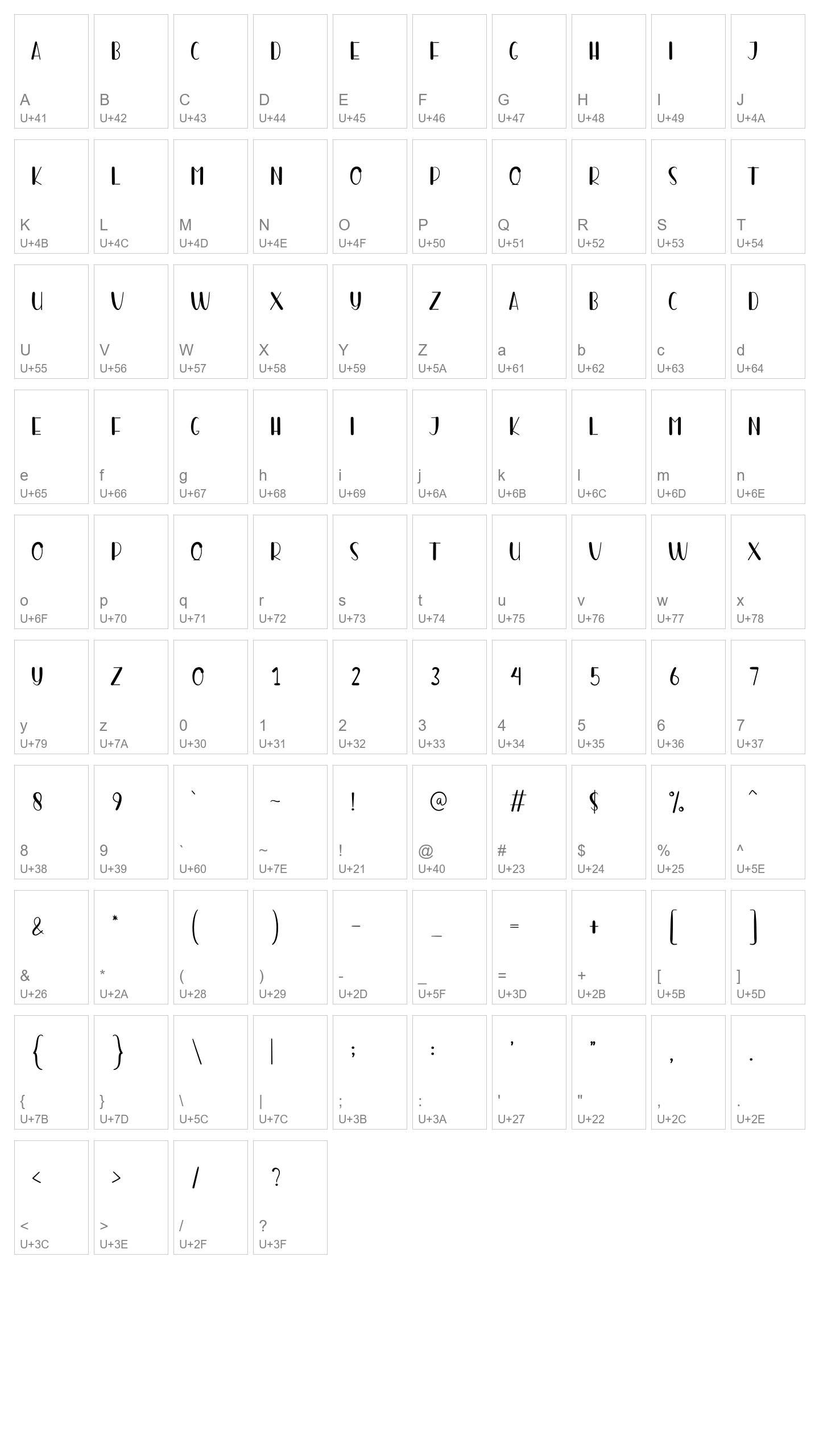 Character Map Image