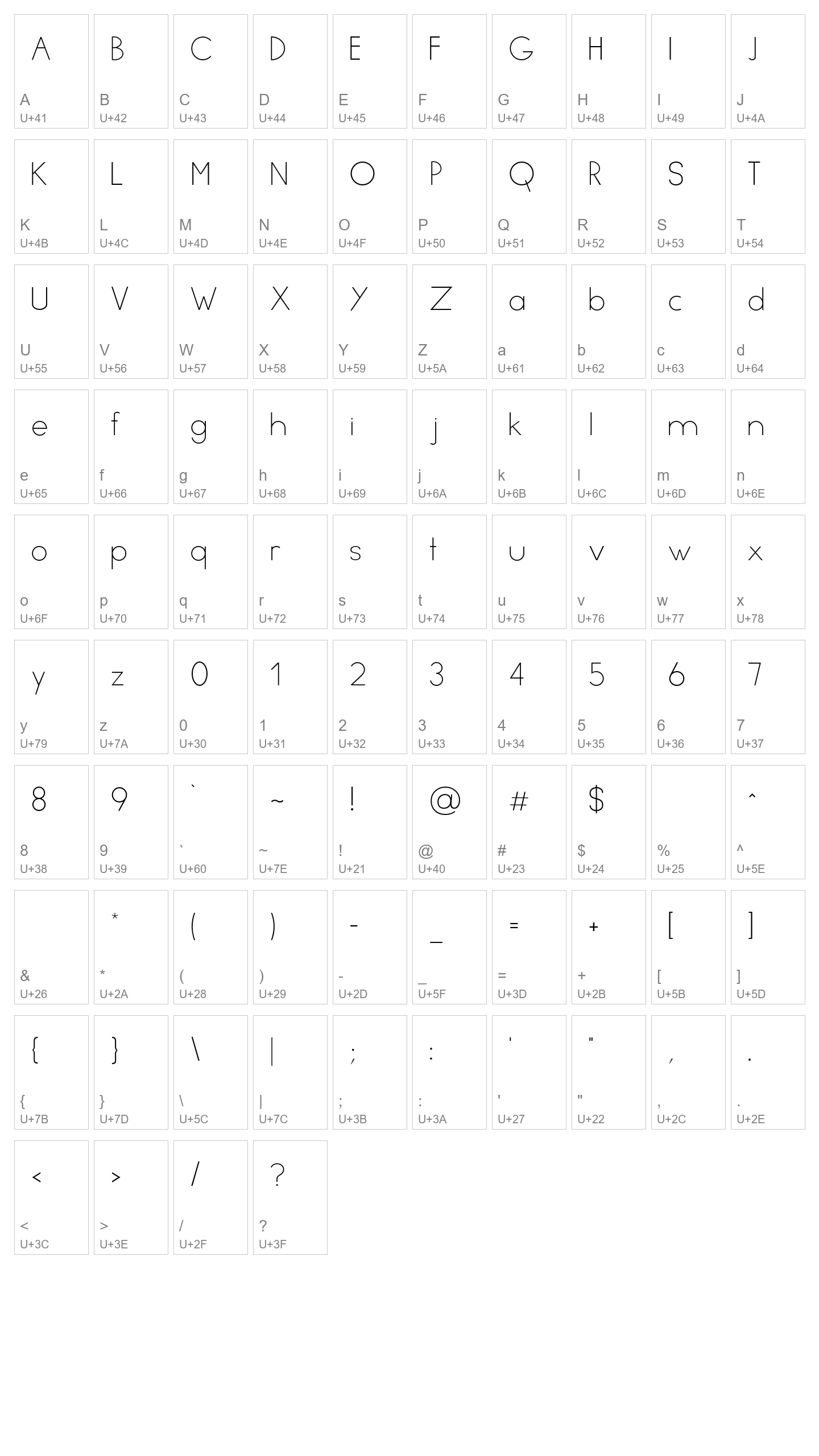 Character Map Image