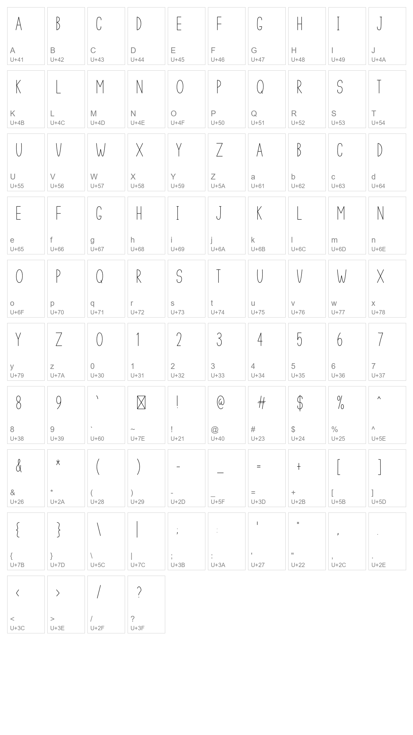 Character Map Image