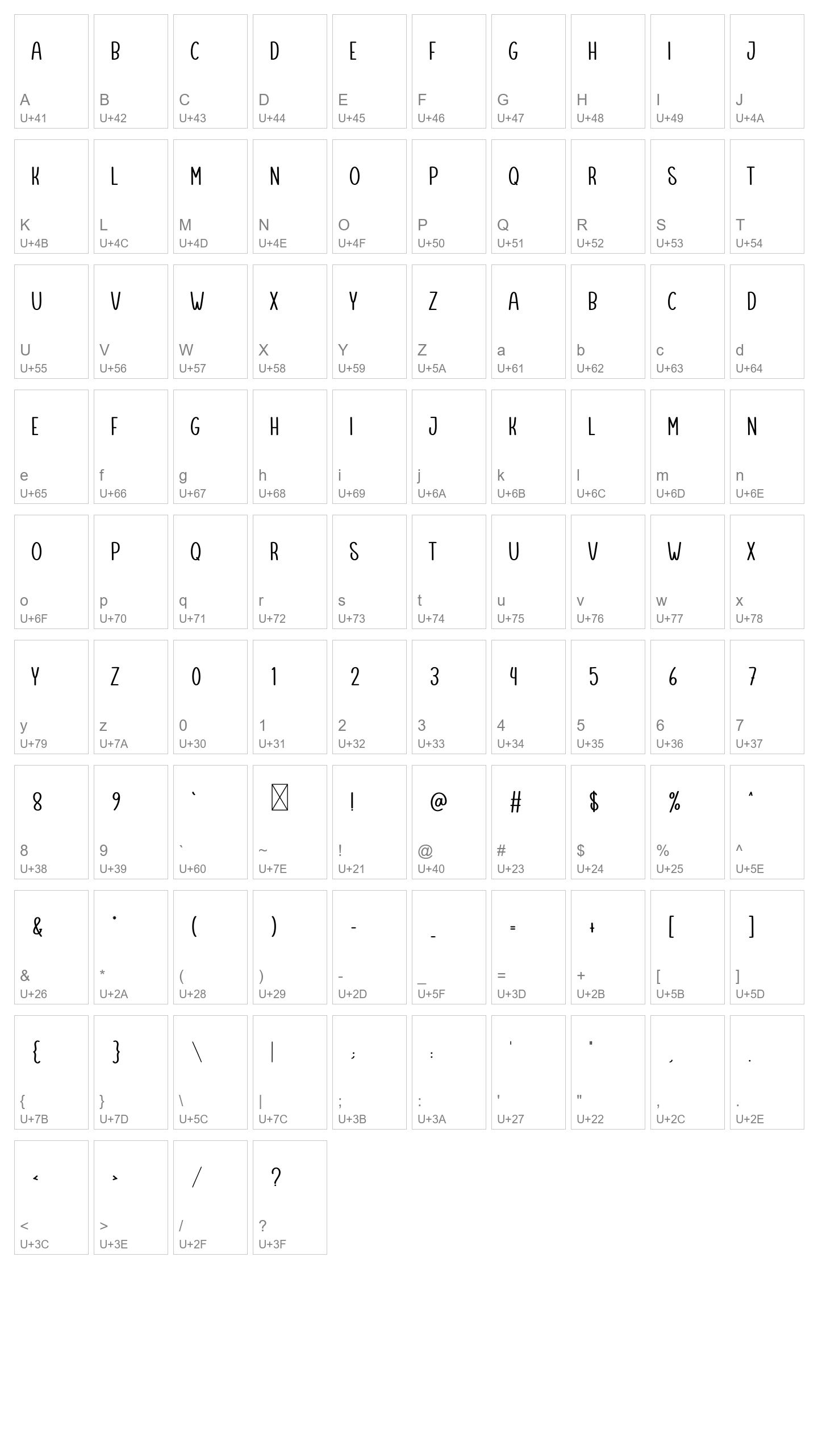 Character Map Image