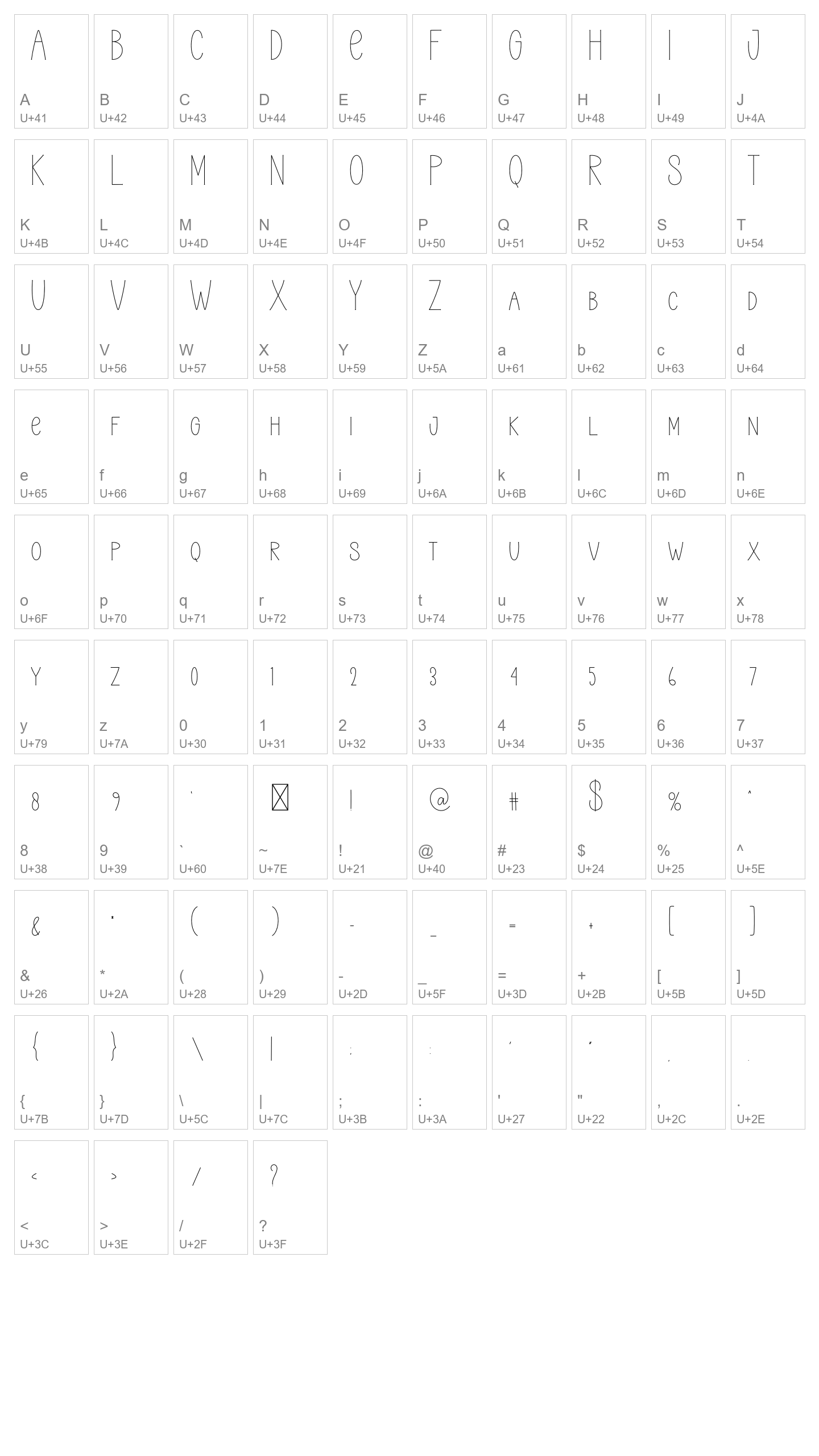 Character Map Image