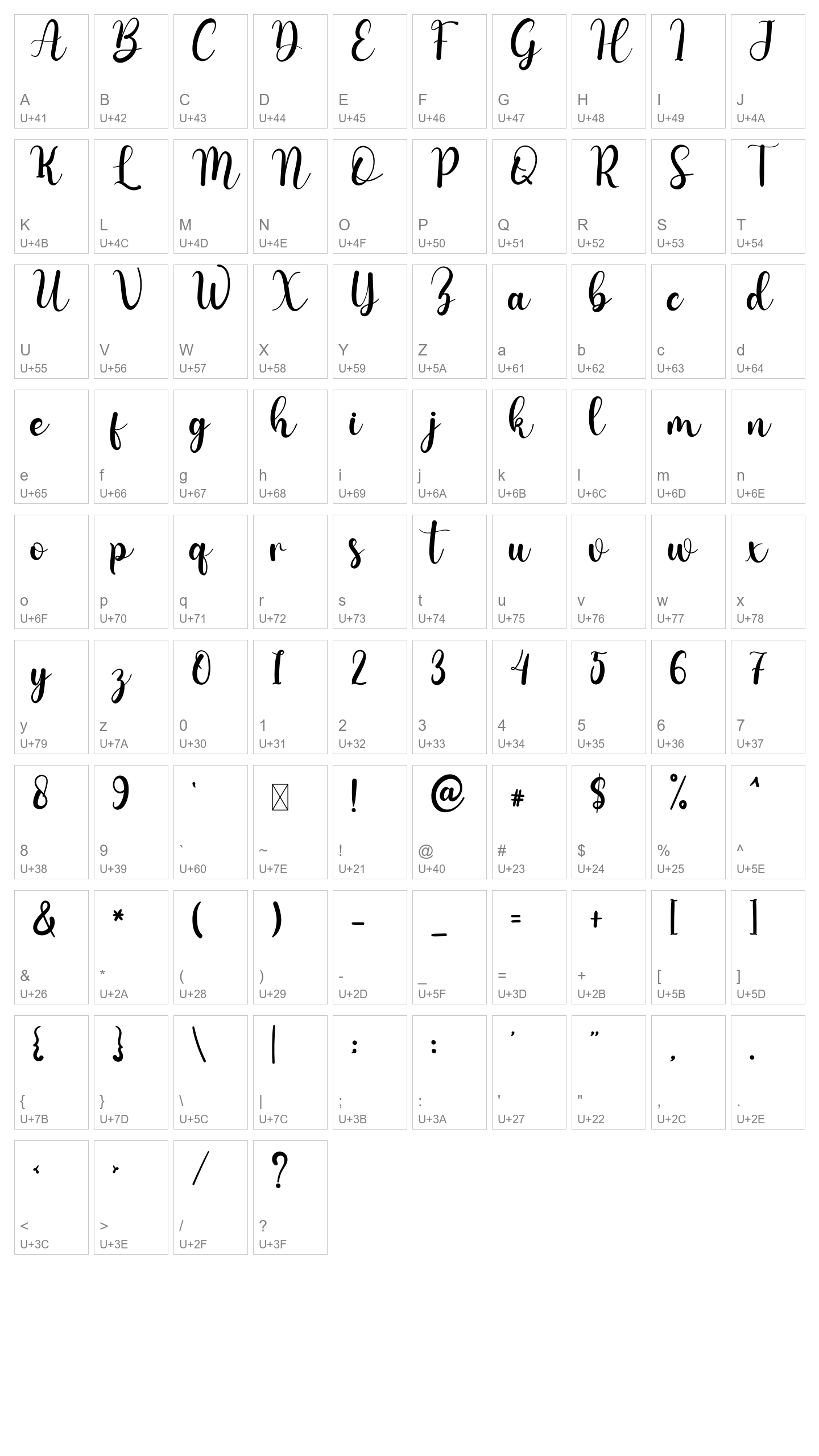 Character Map Image