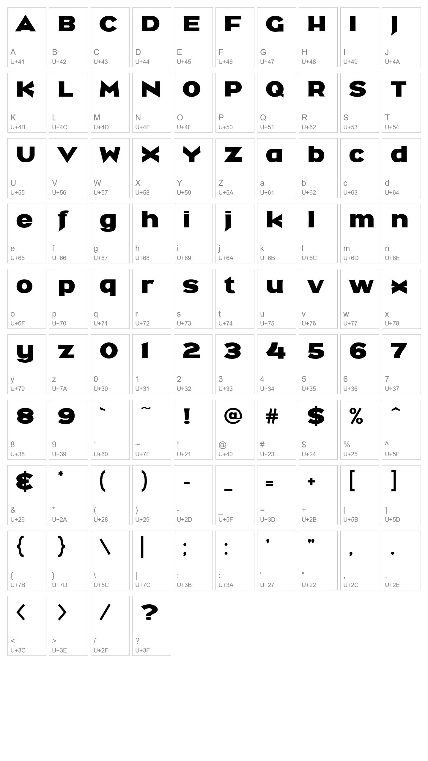 Character Map Image