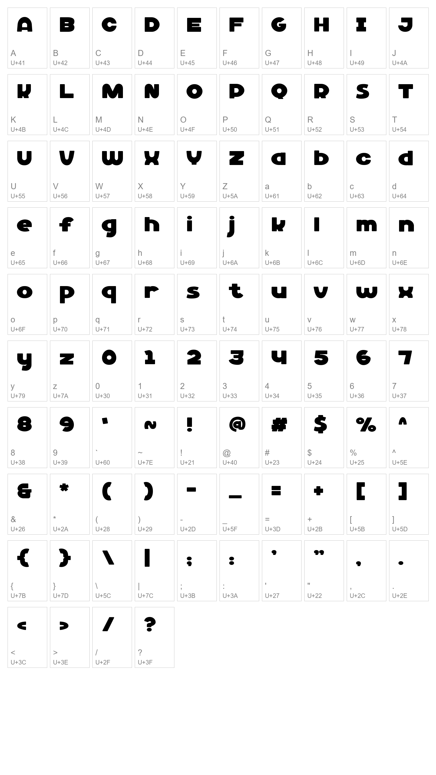 Character Map Image