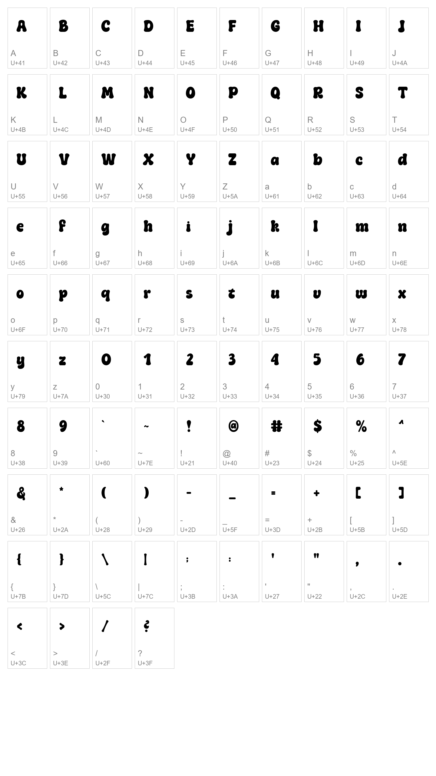 Character Map Image