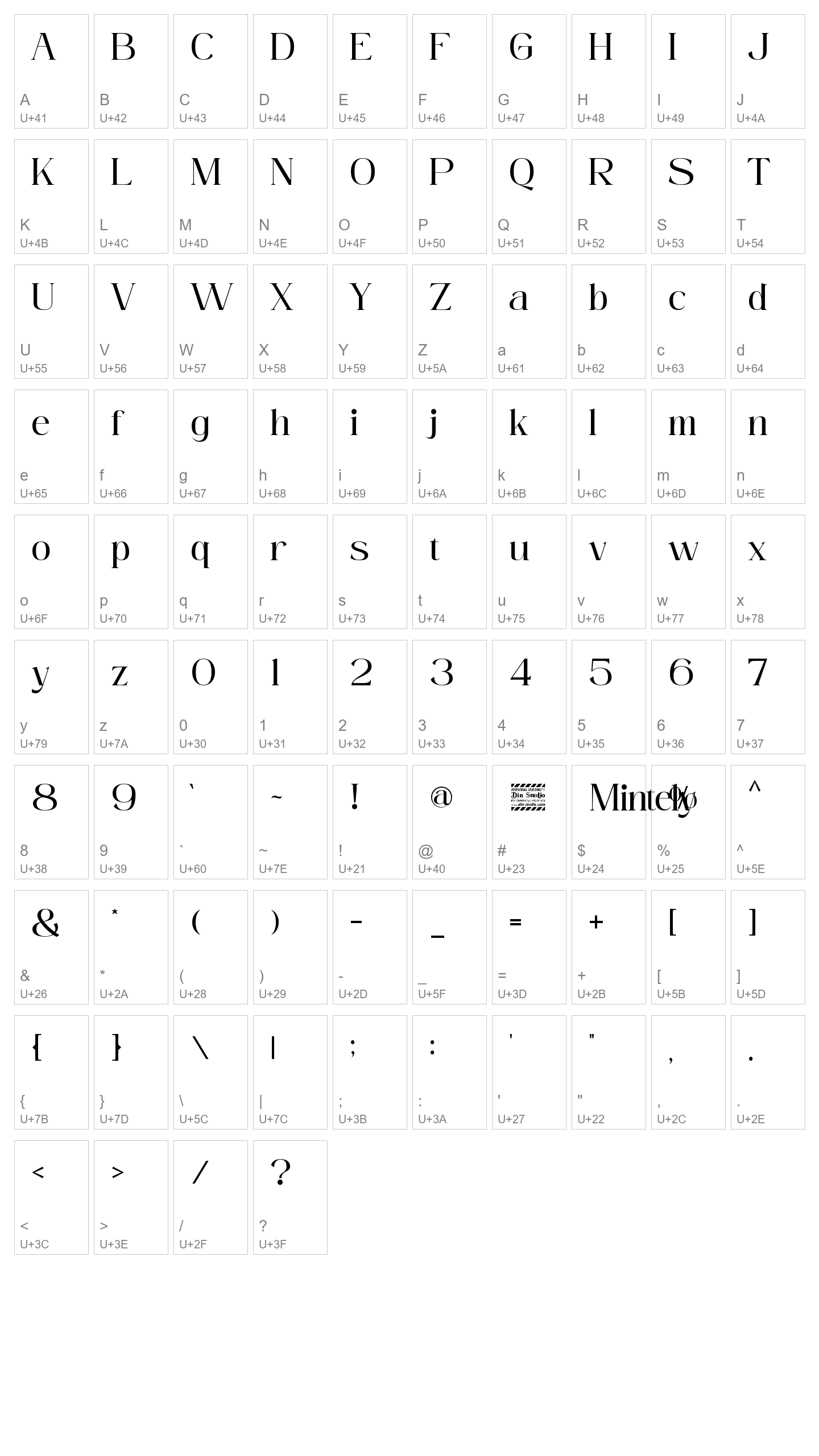 Character Map Image