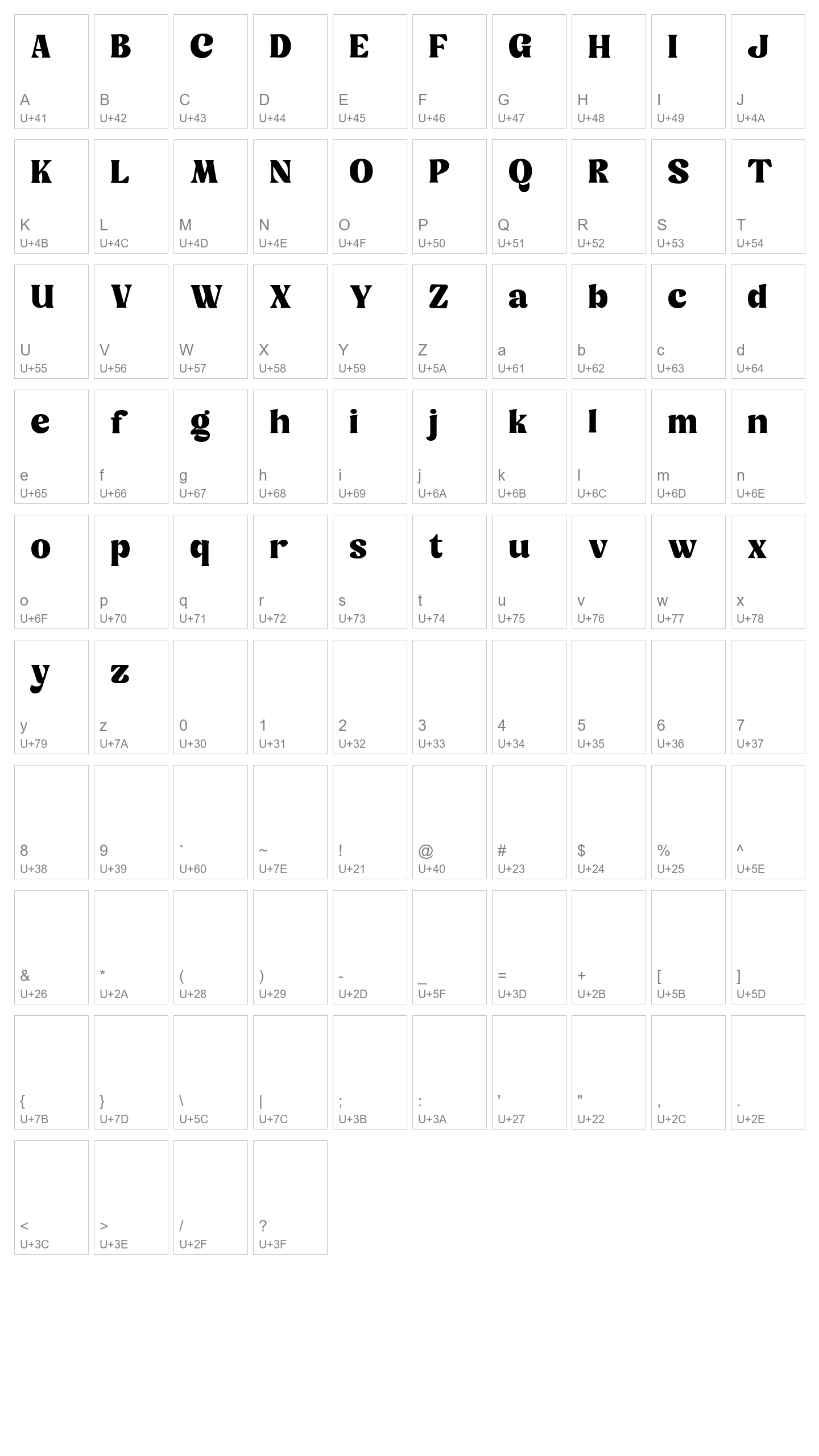 Character Map Image