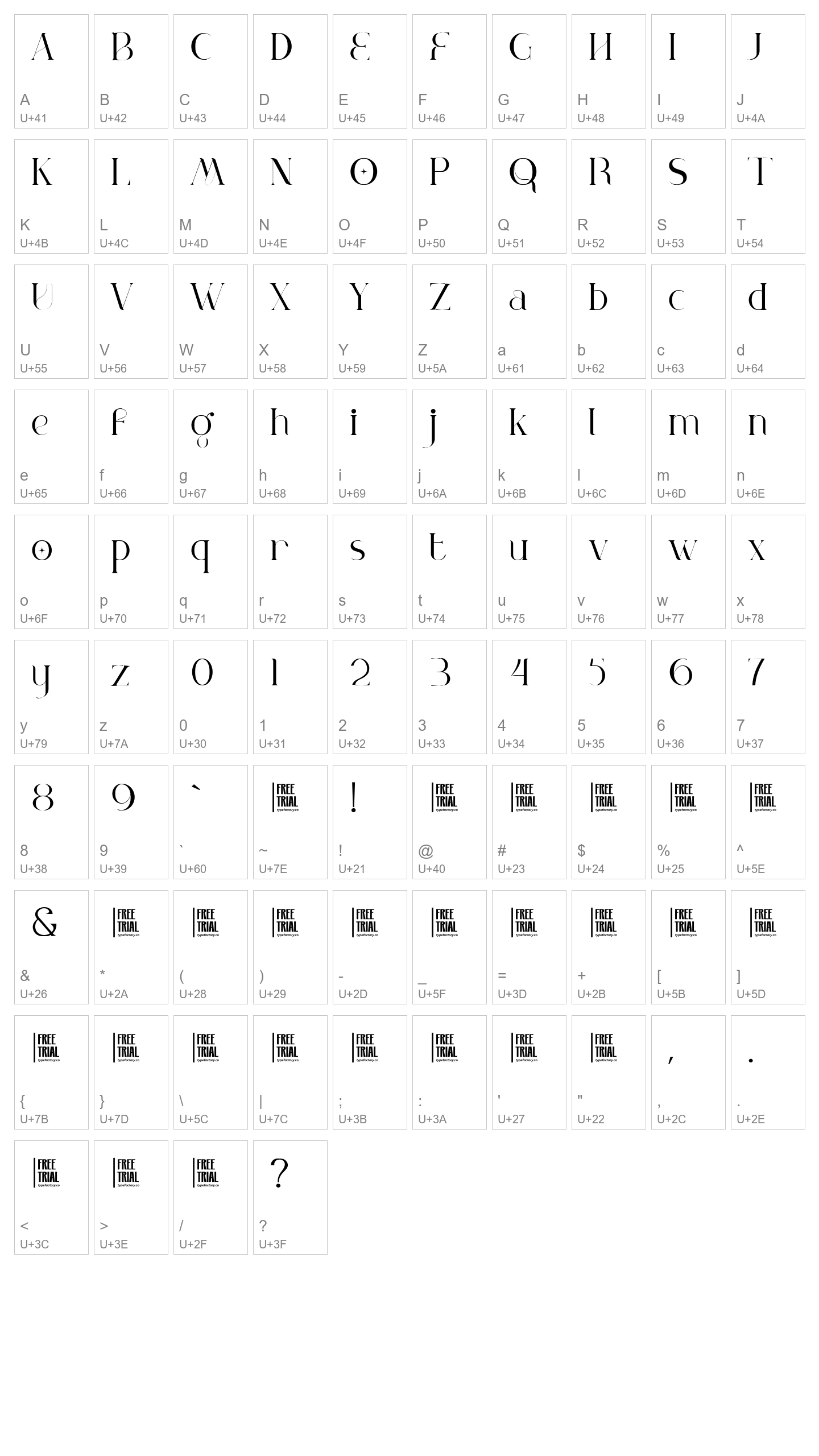 Character Map Image