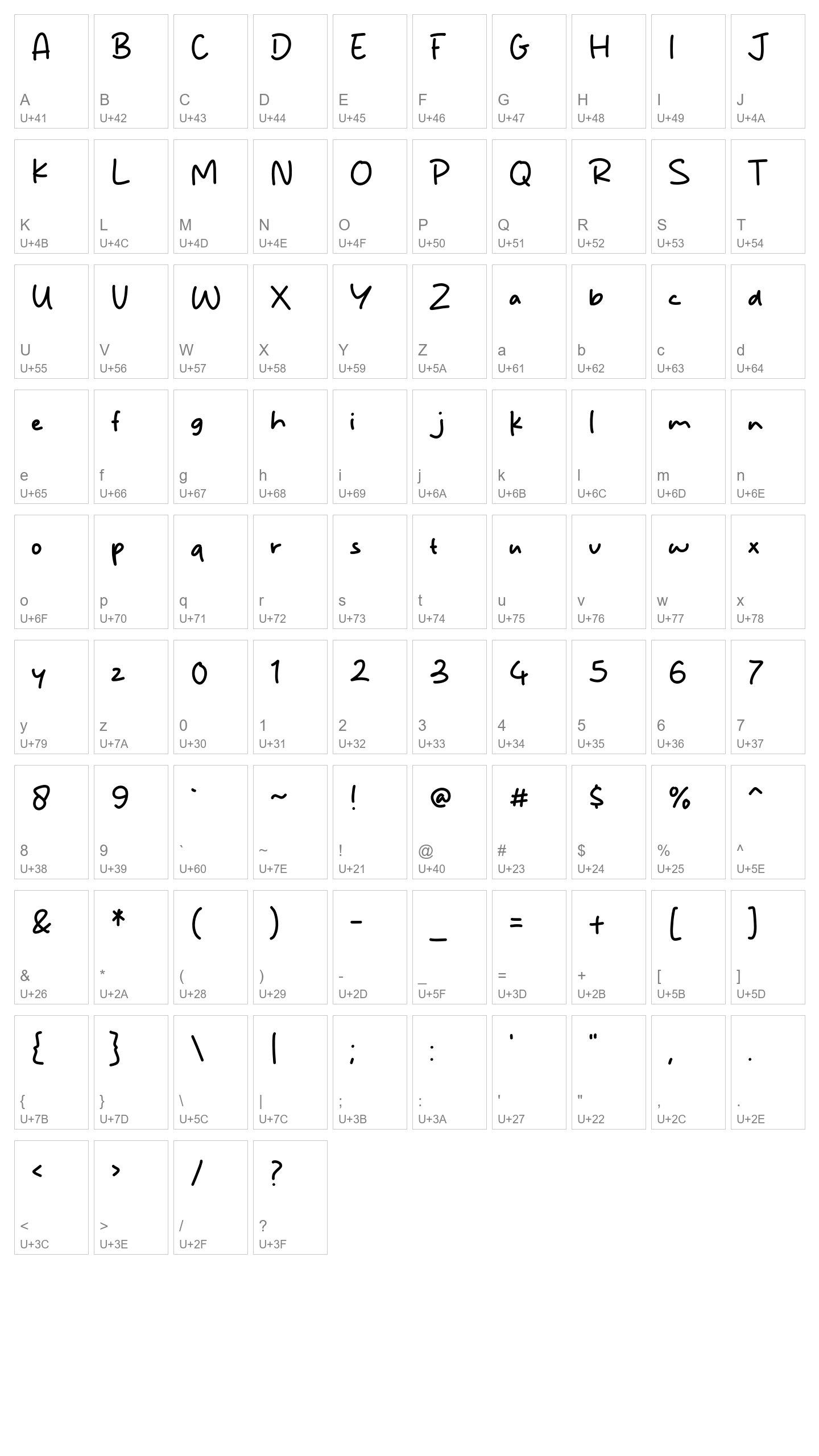 Character Map Image