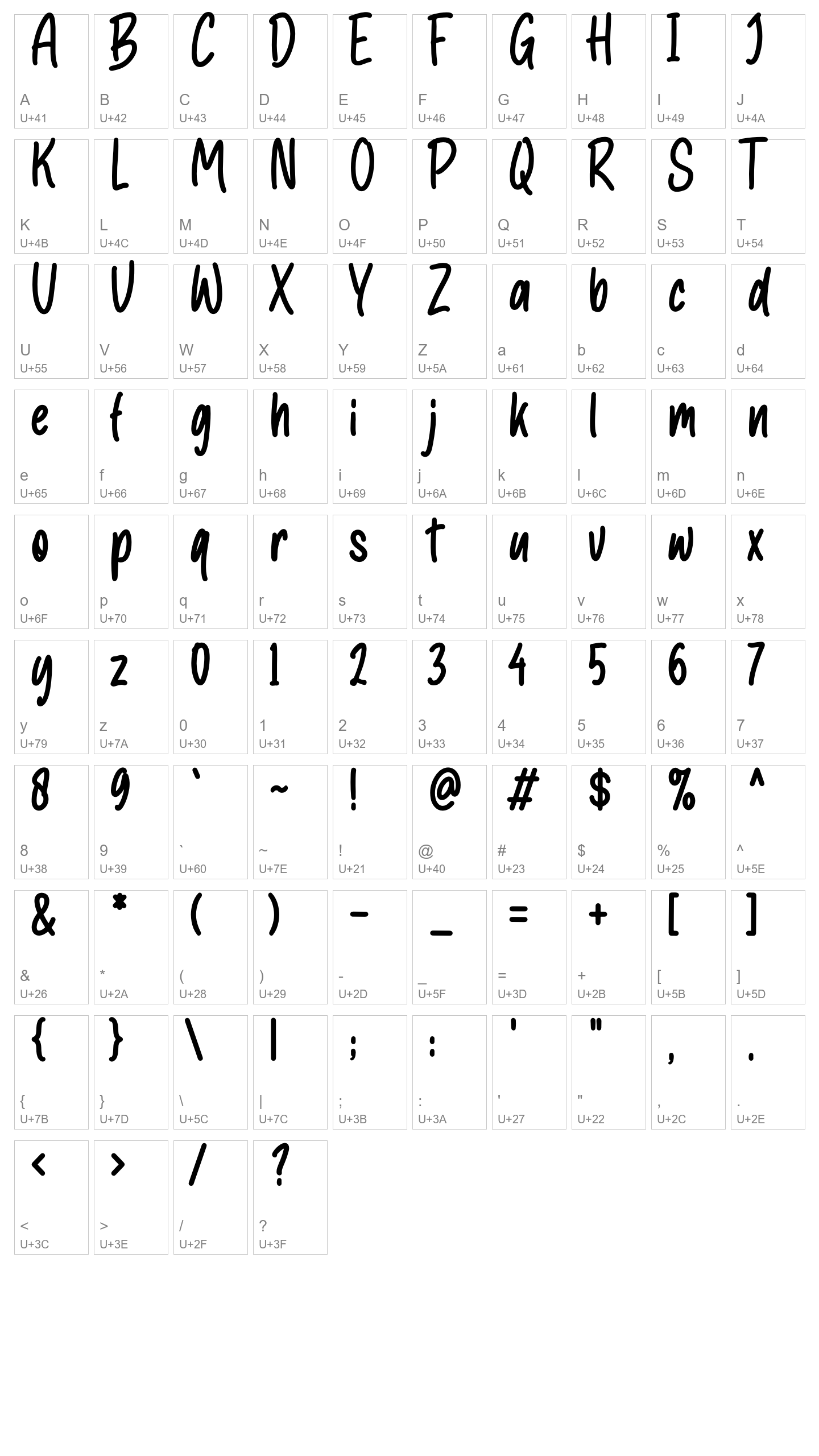 Character Map Image