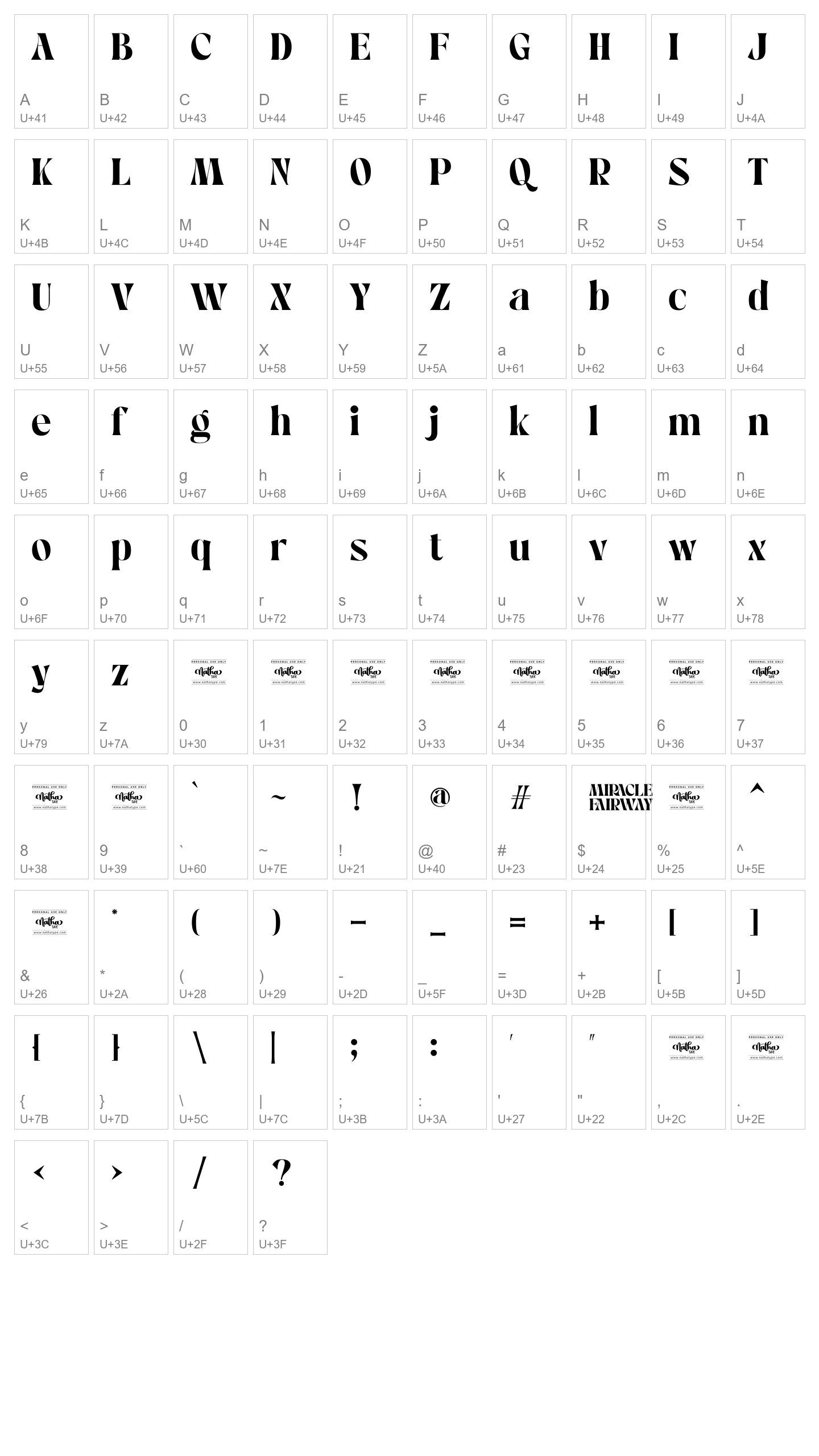 Character Map Image