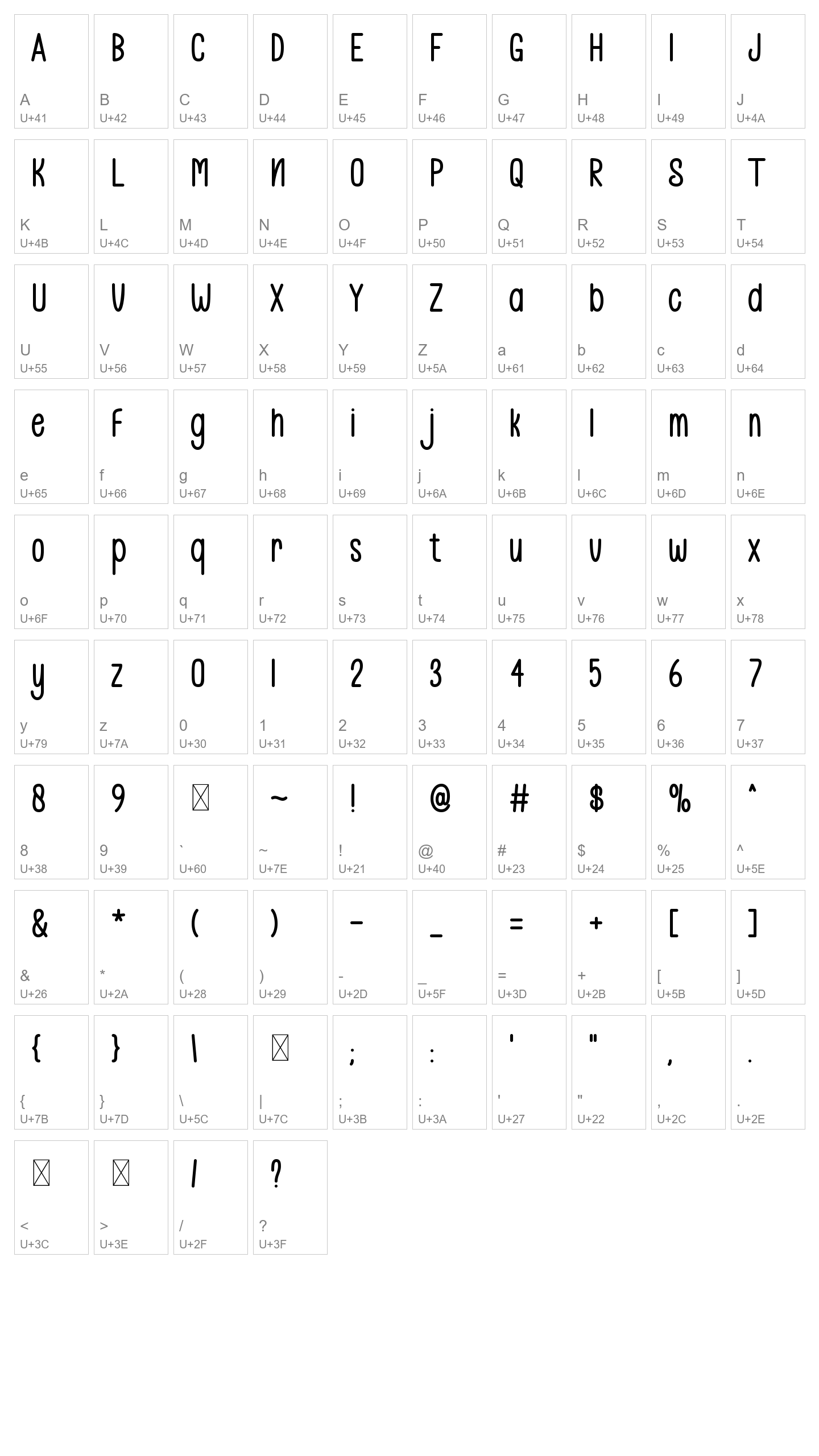Character Map Image