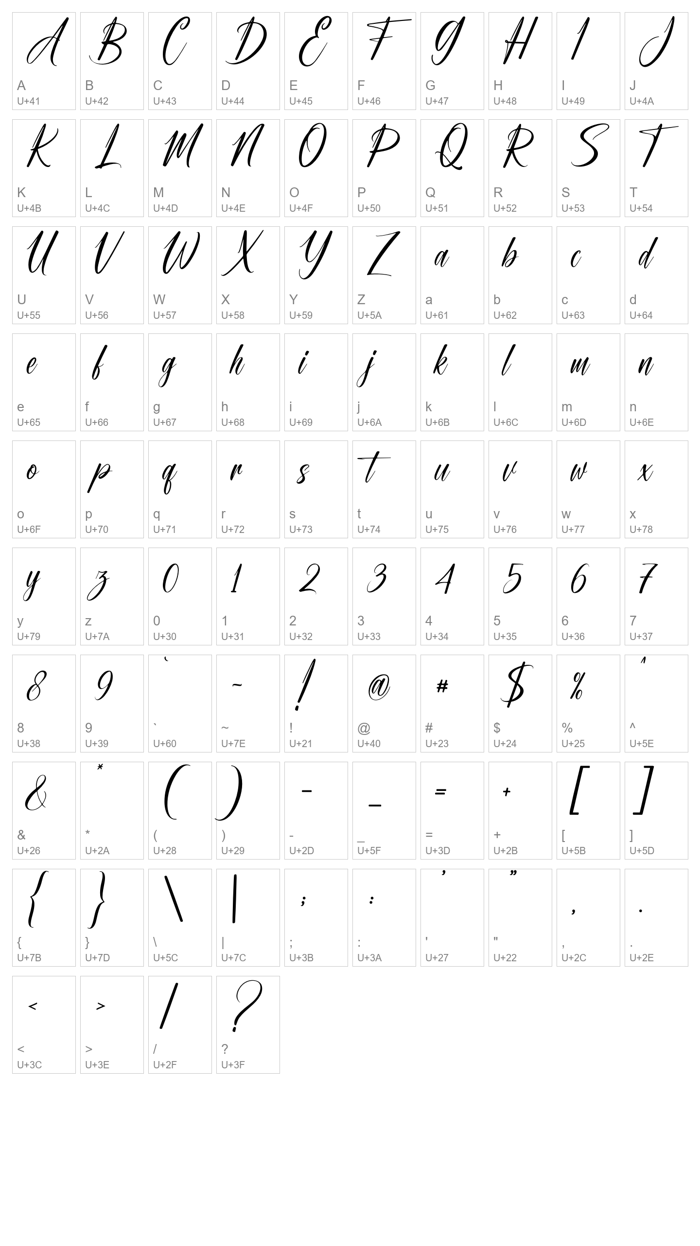Character Map Image