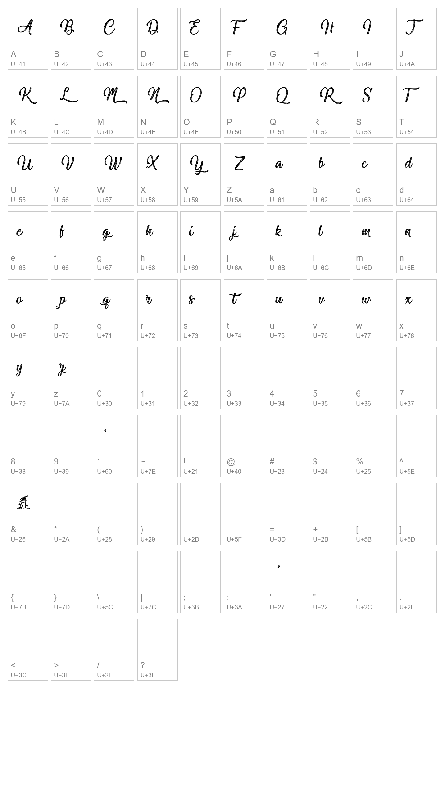 Character Map Image