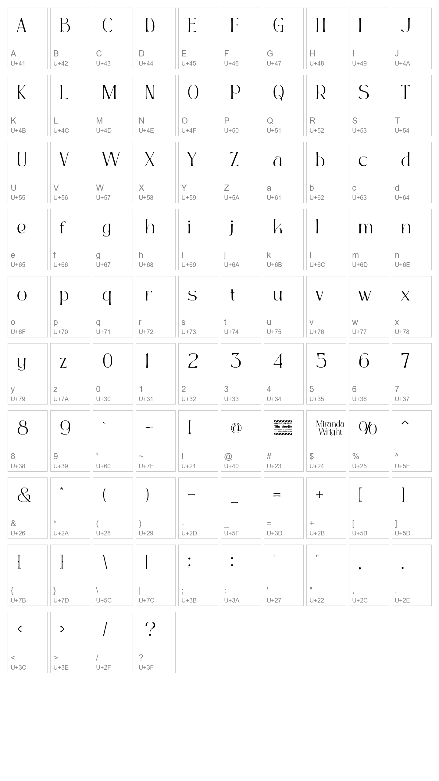 Character Map Image