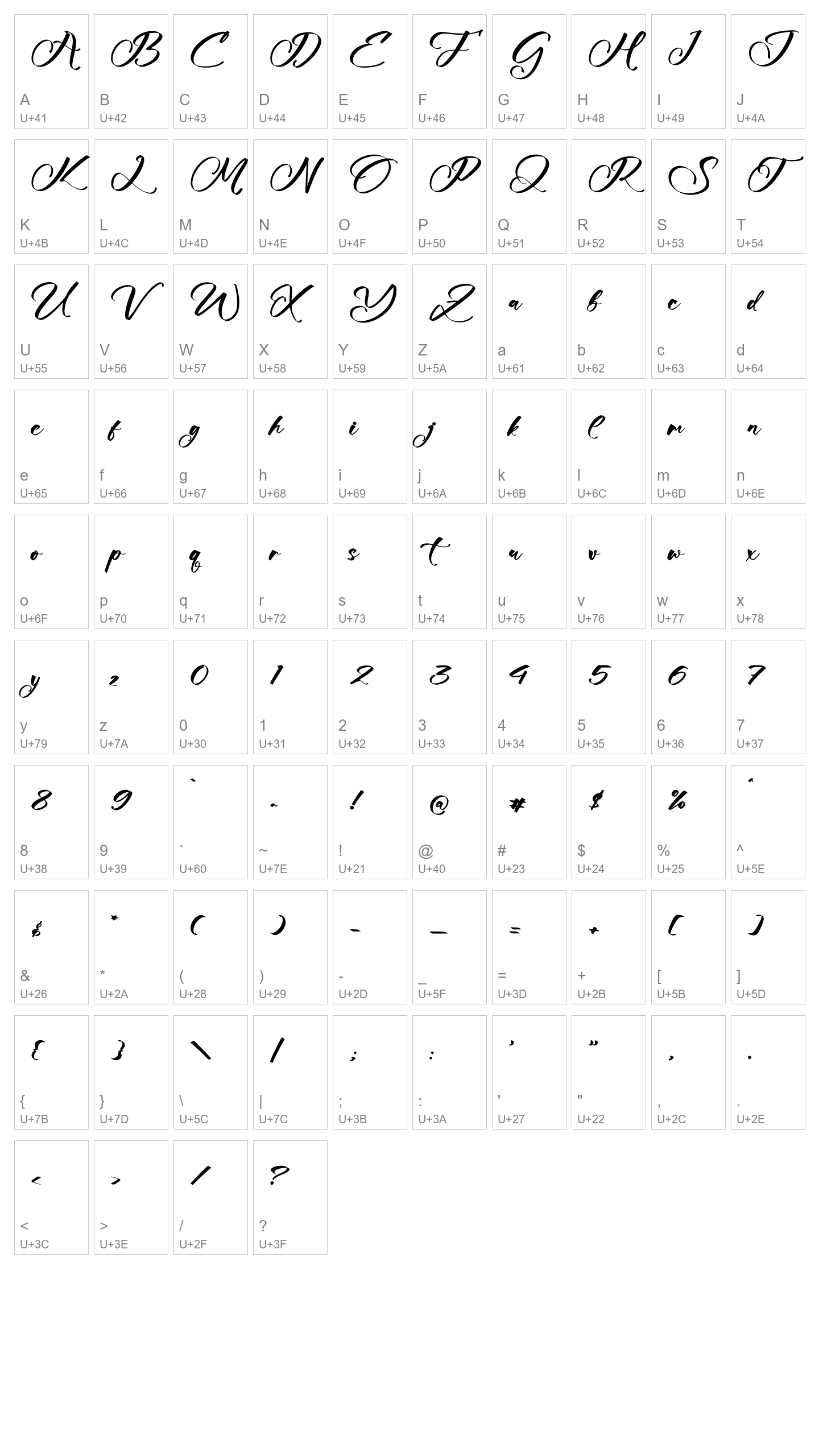 Character Map Image