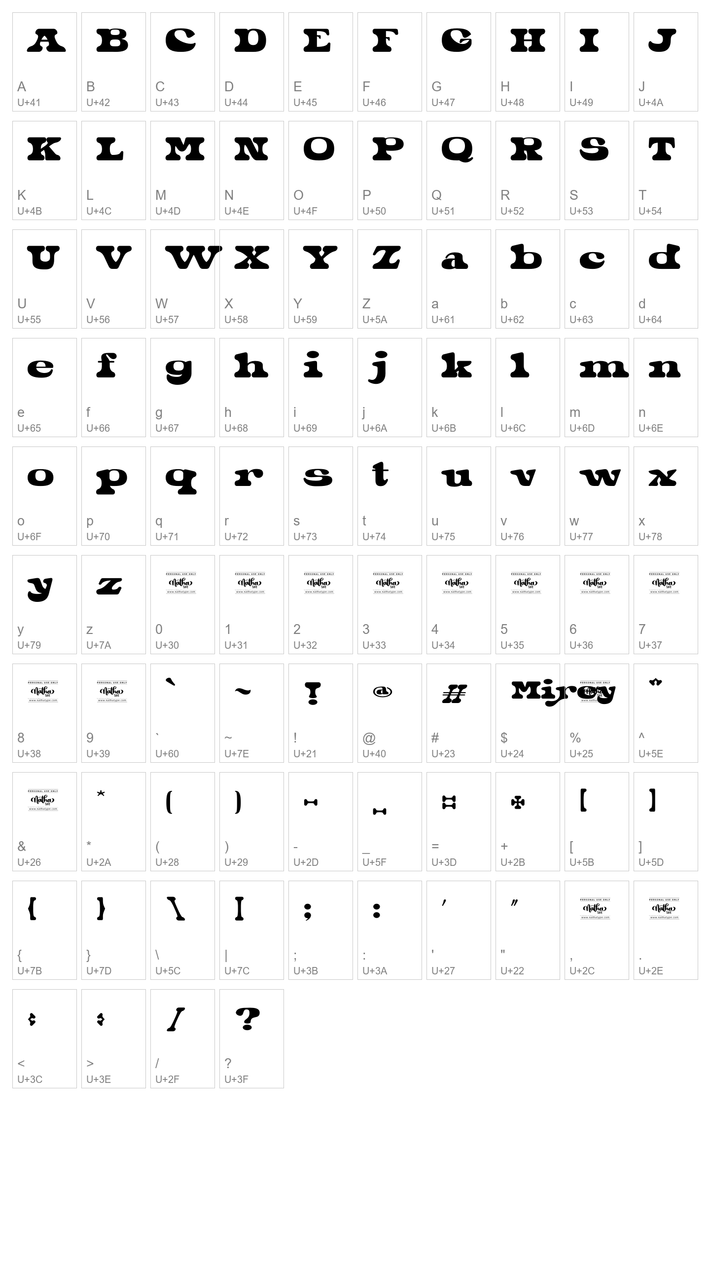 Character Map Image