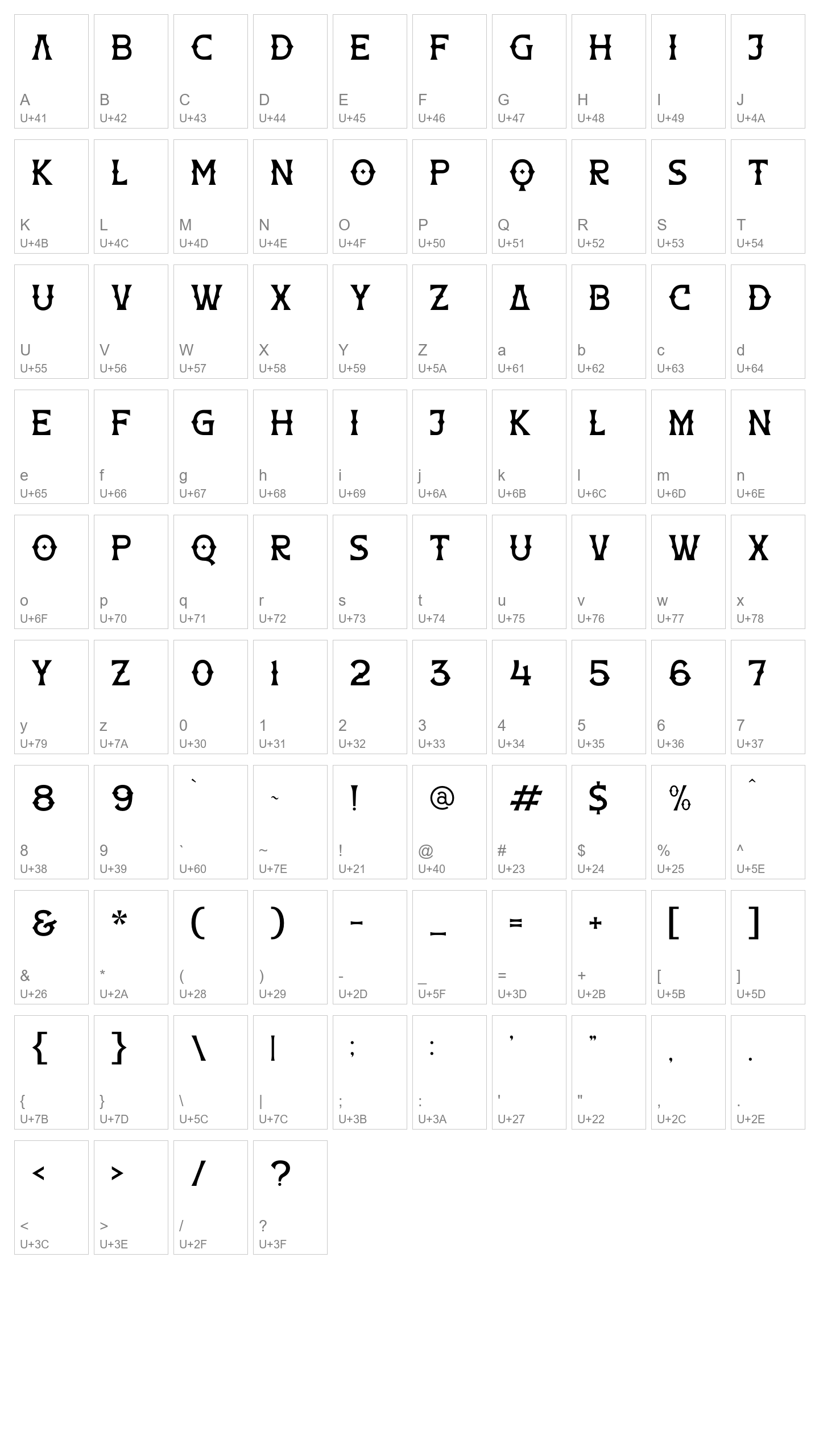 Character Map Image