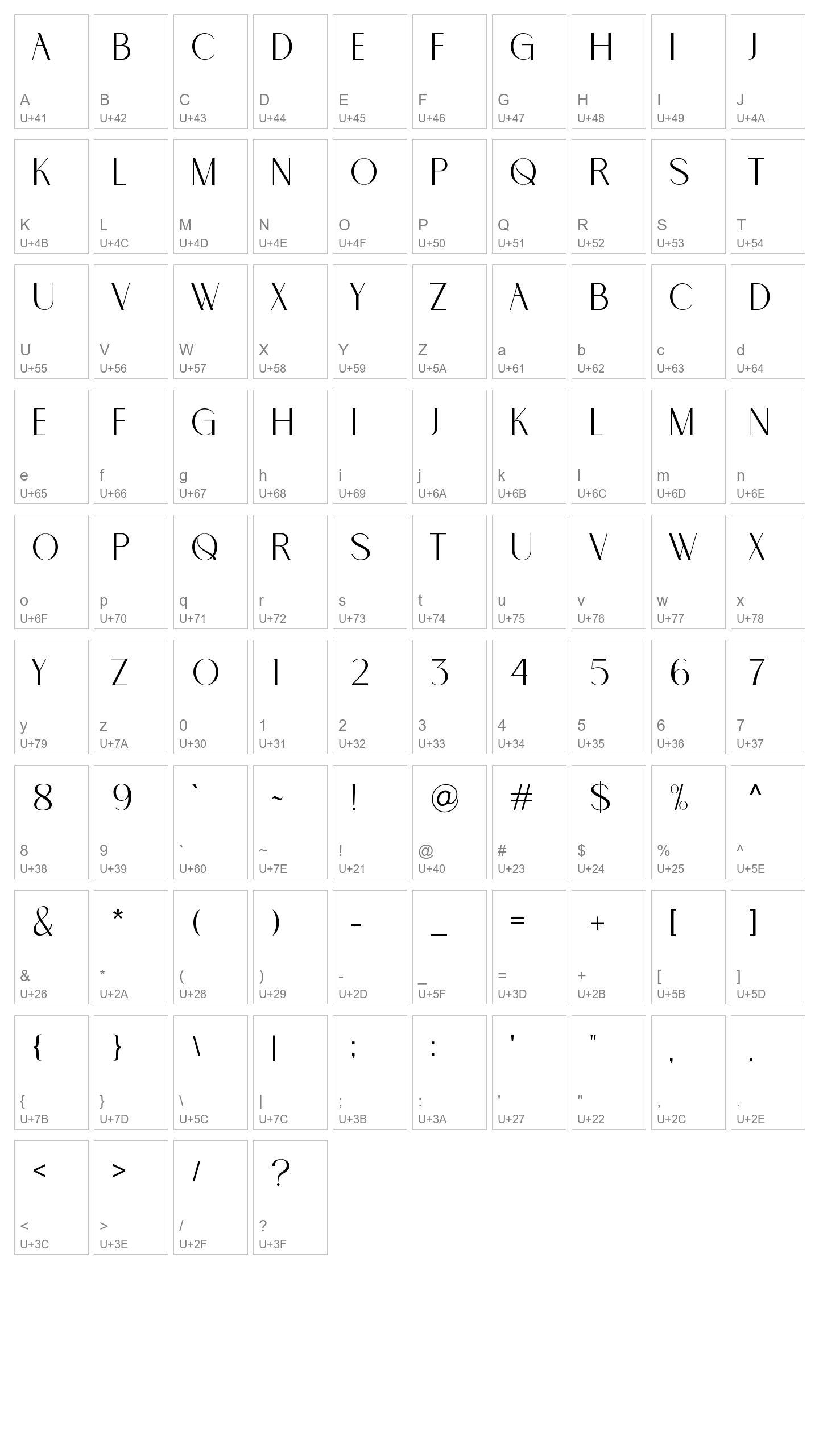 Character Map Image