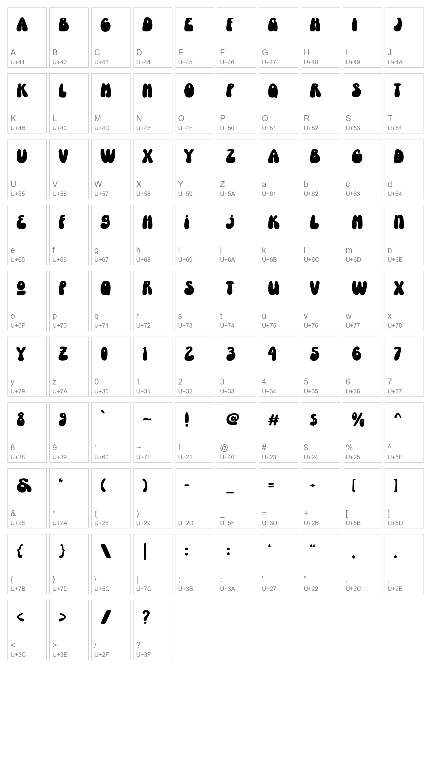 Character Map Image