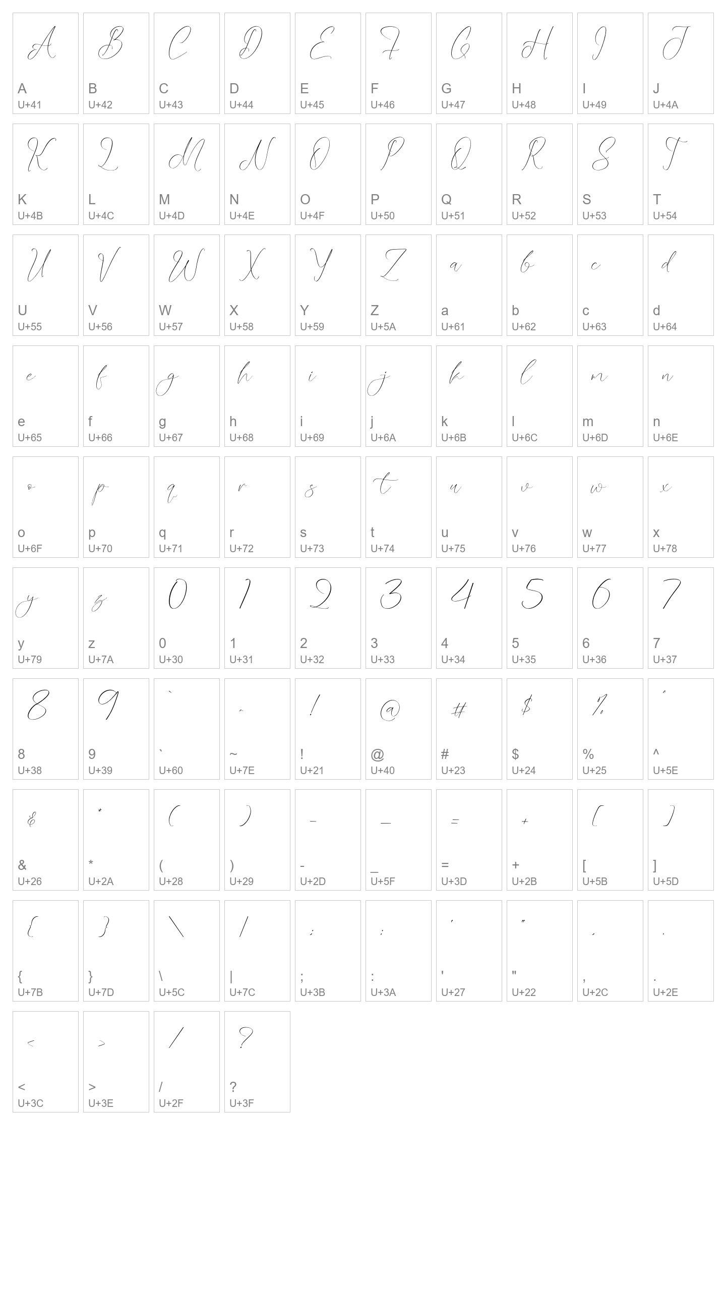 Character Map Image