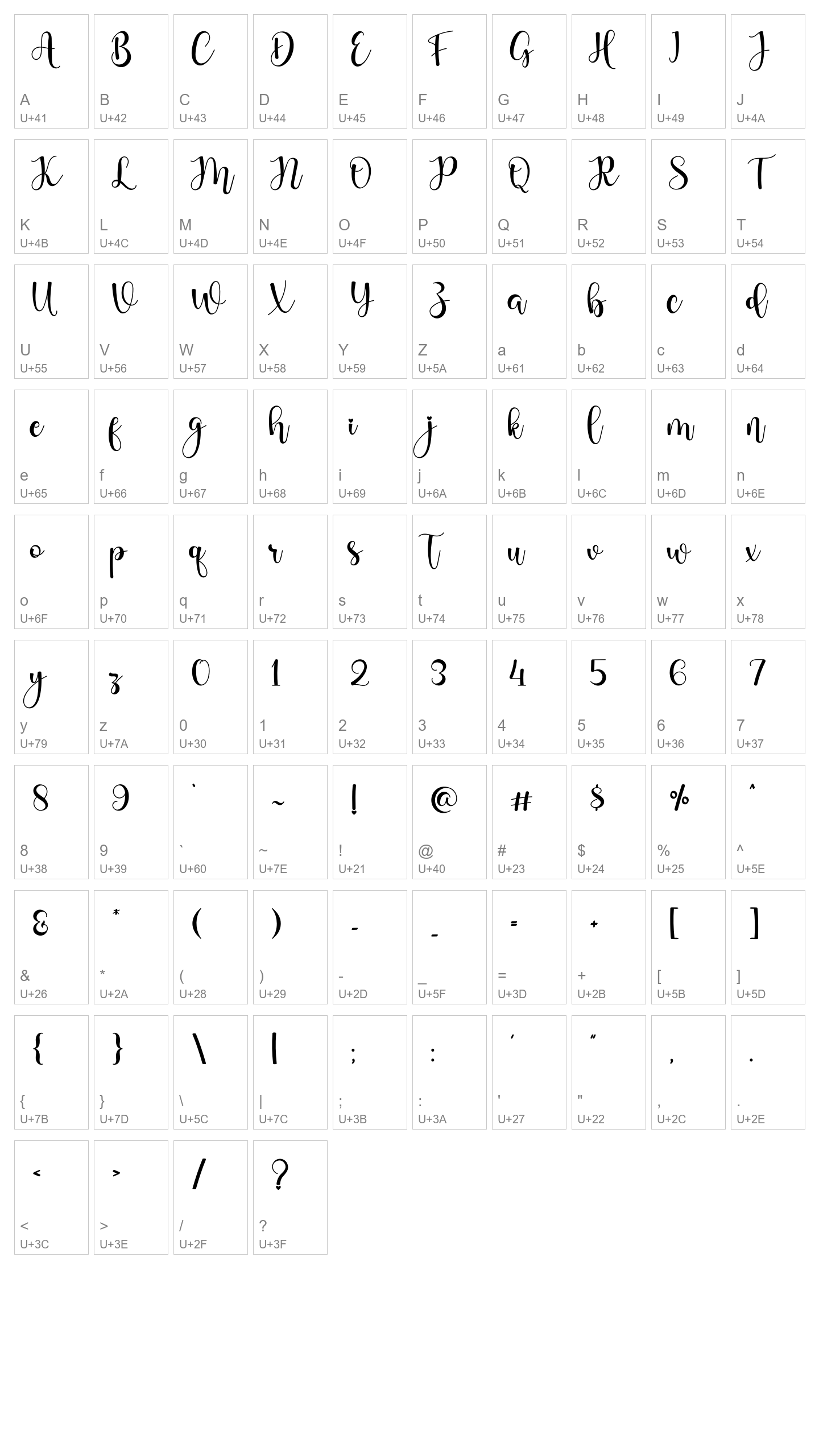 Character Map Image