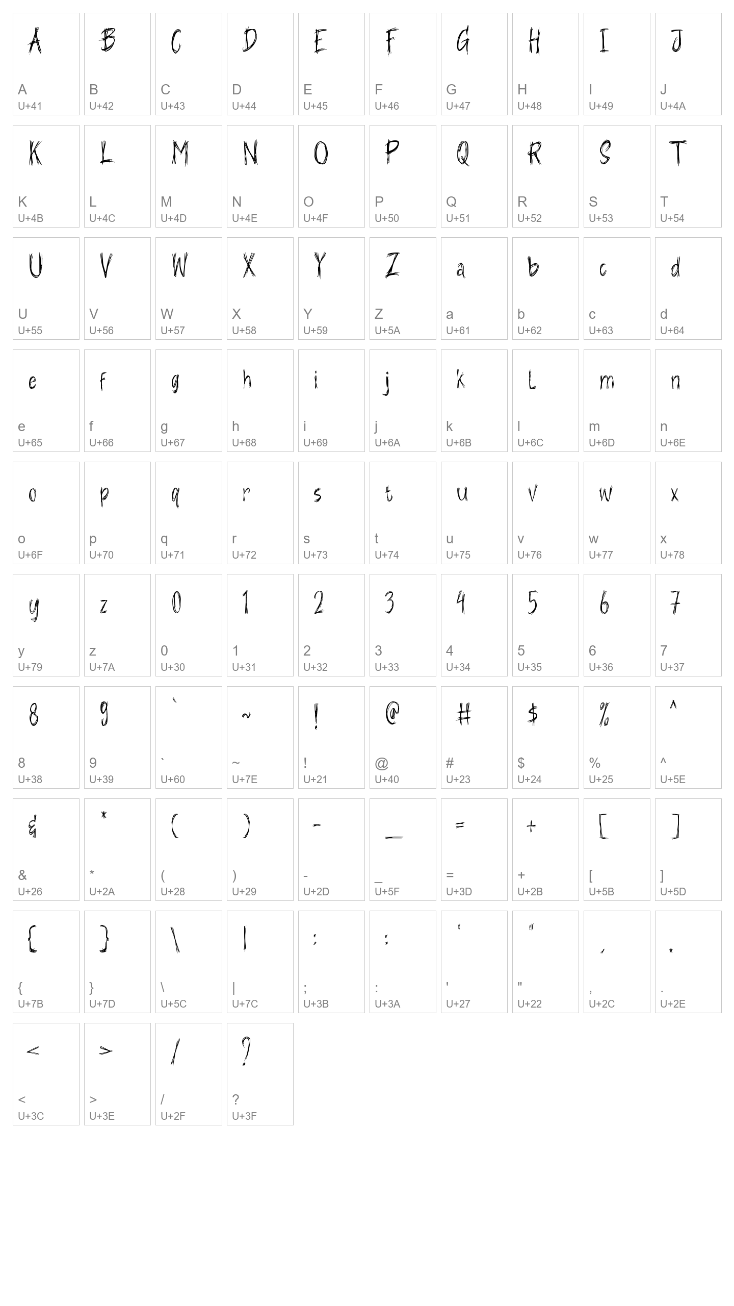 Character Map Image
