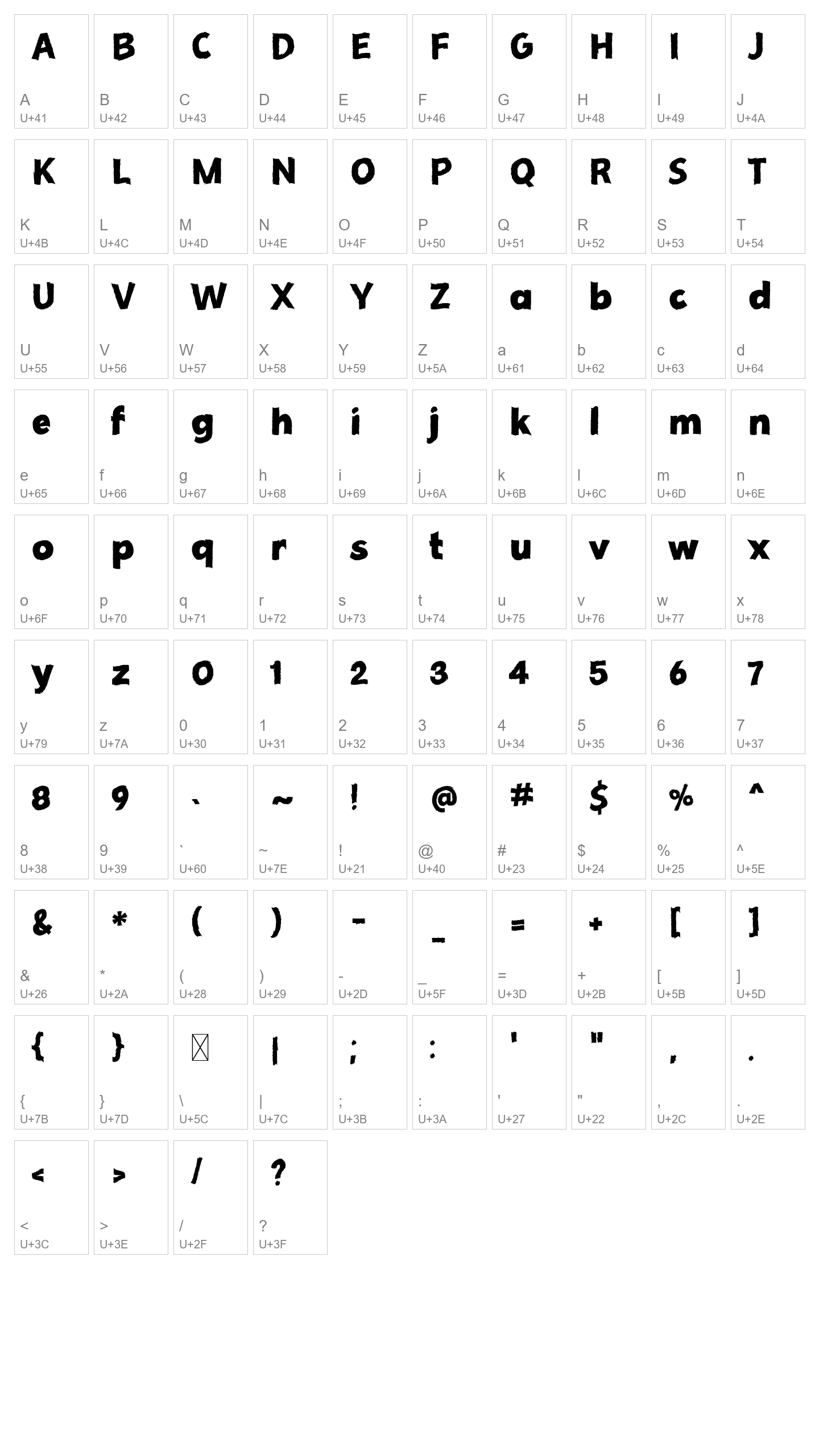 Character Map Image