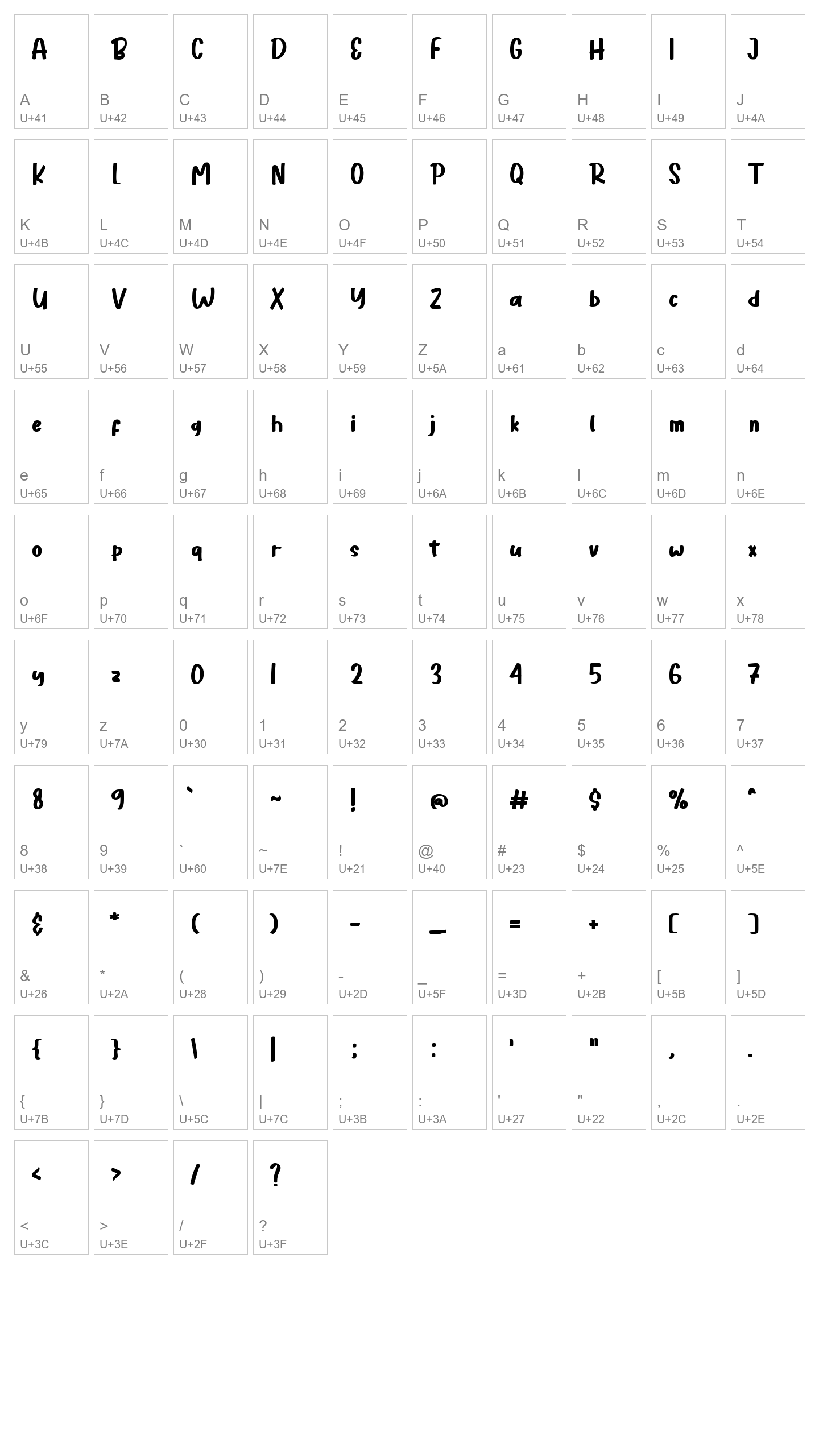 Character Map Image