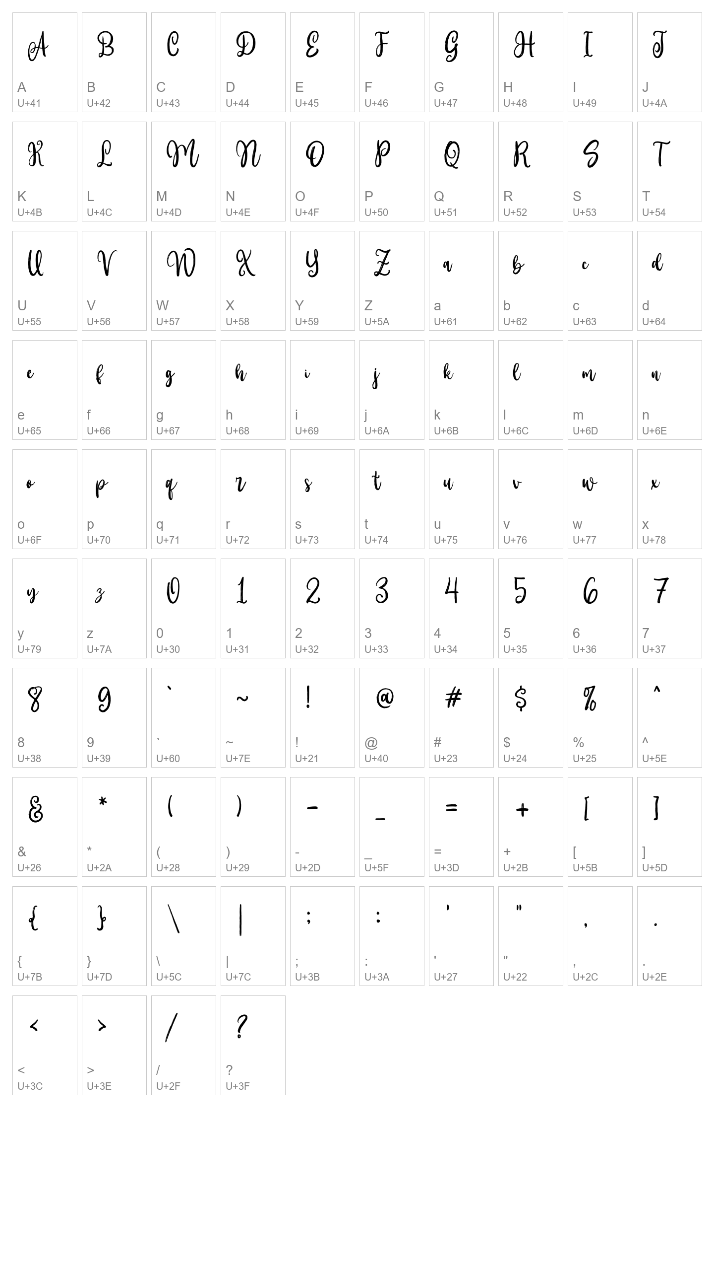 Character Map Image