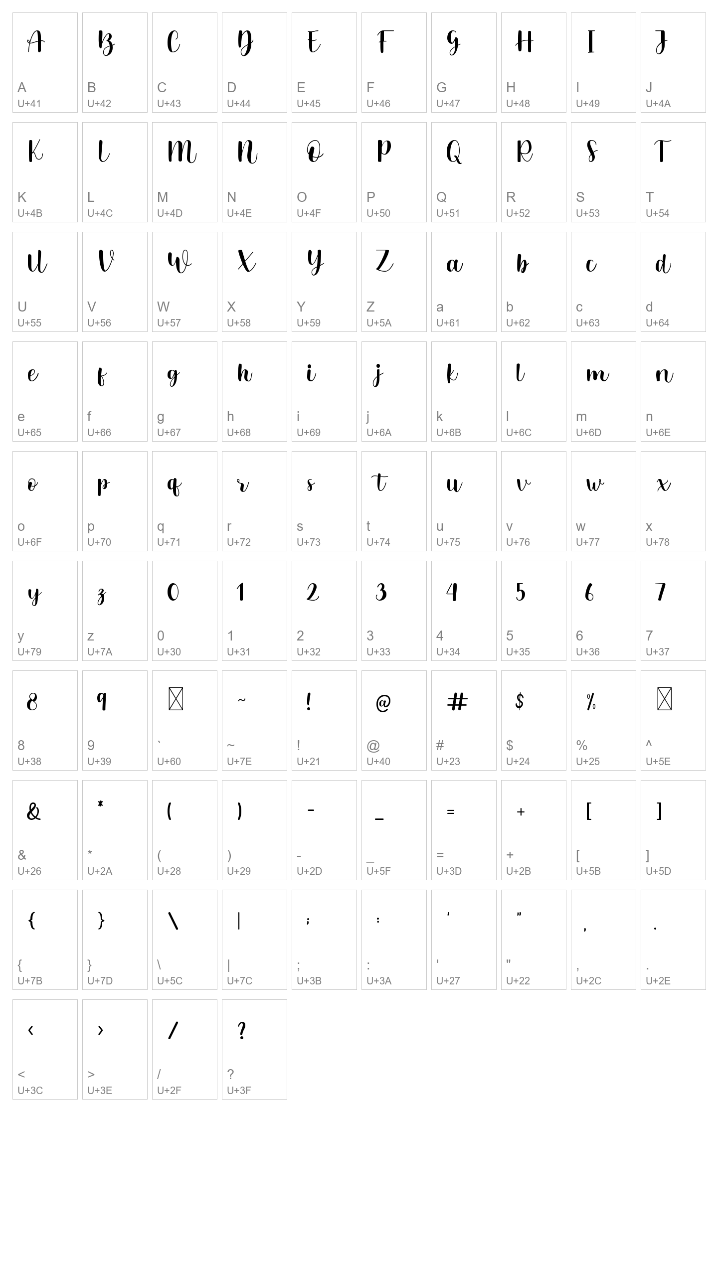 Character Map Image