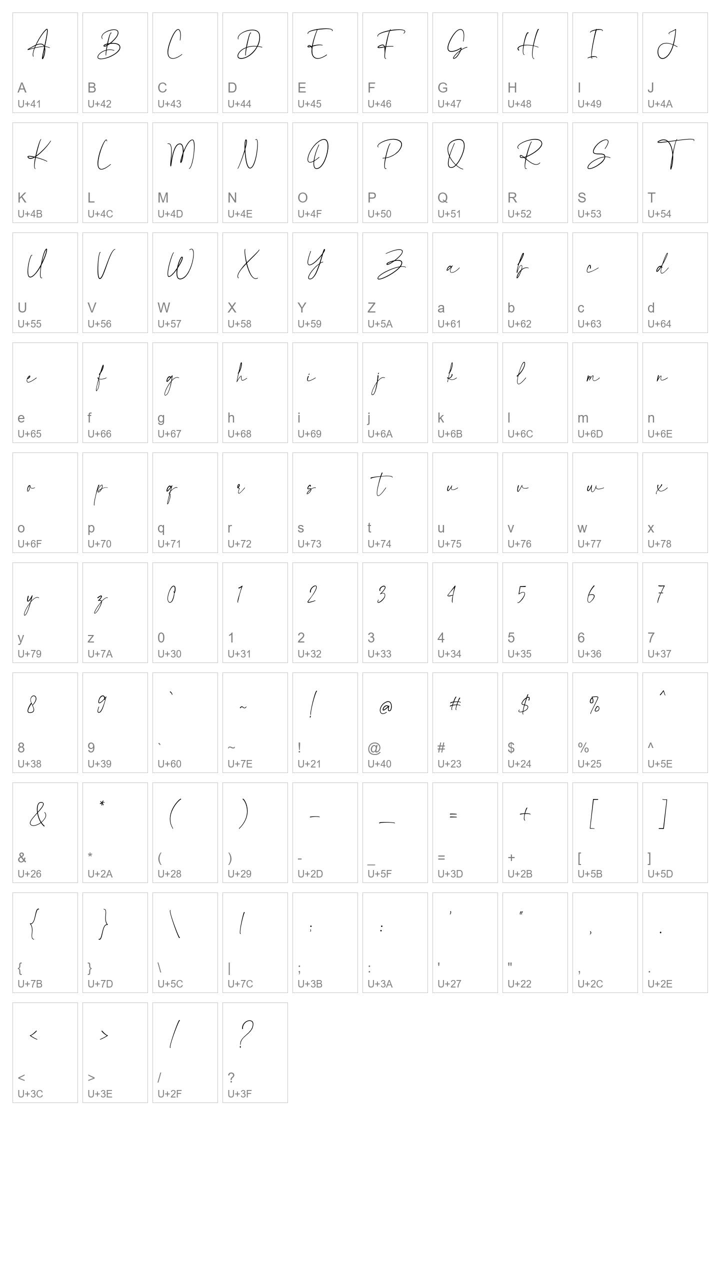 Character Map Image