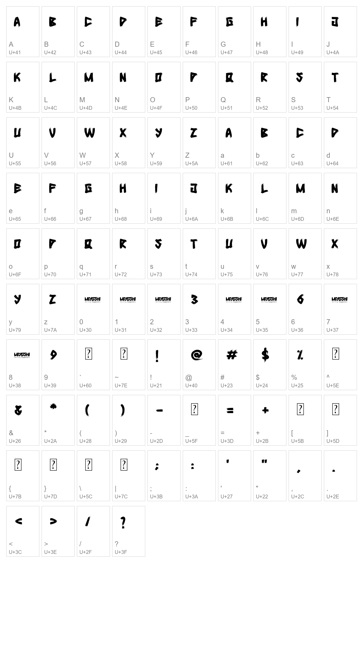 Character Map Image