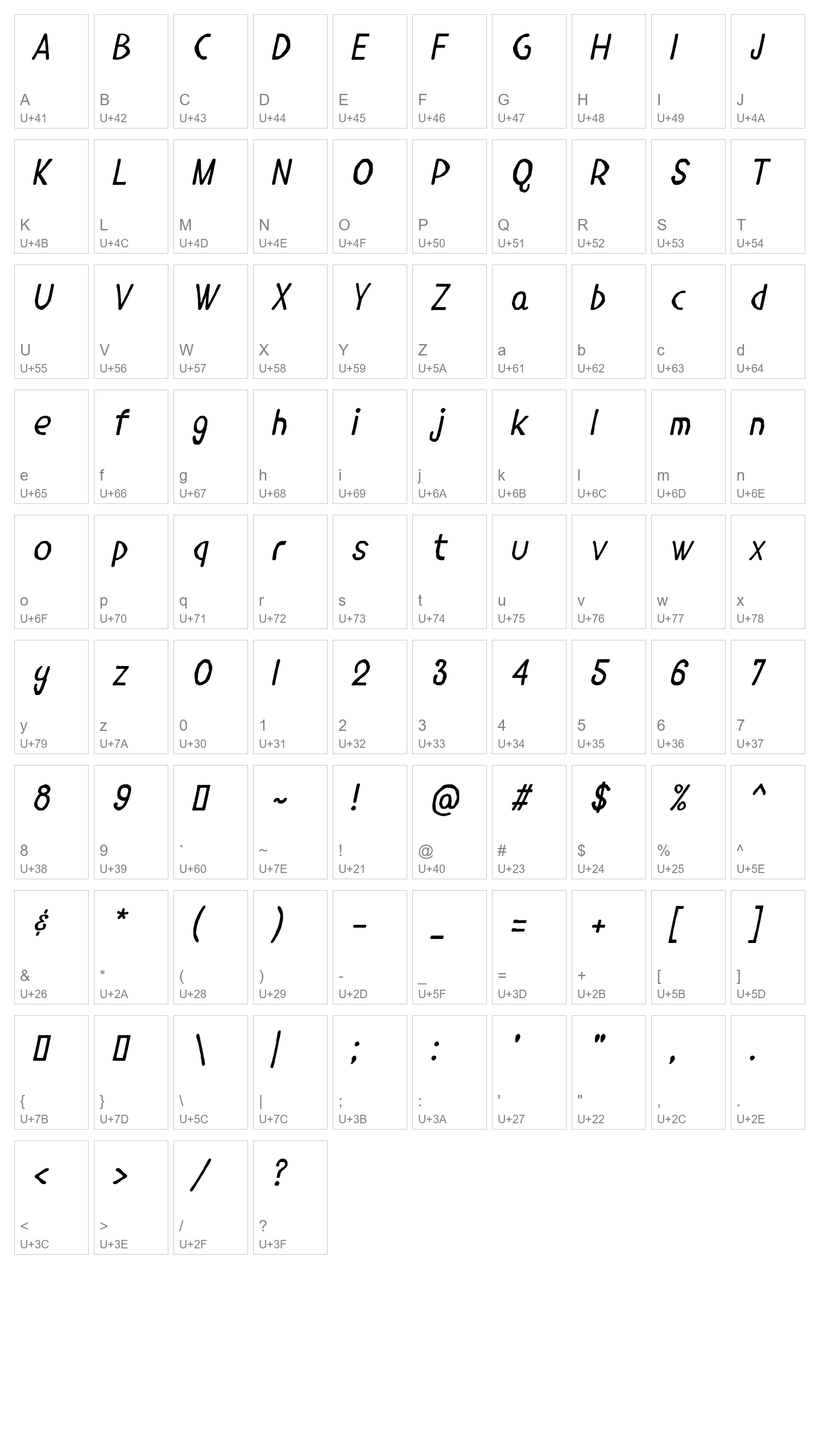 Character Map Image